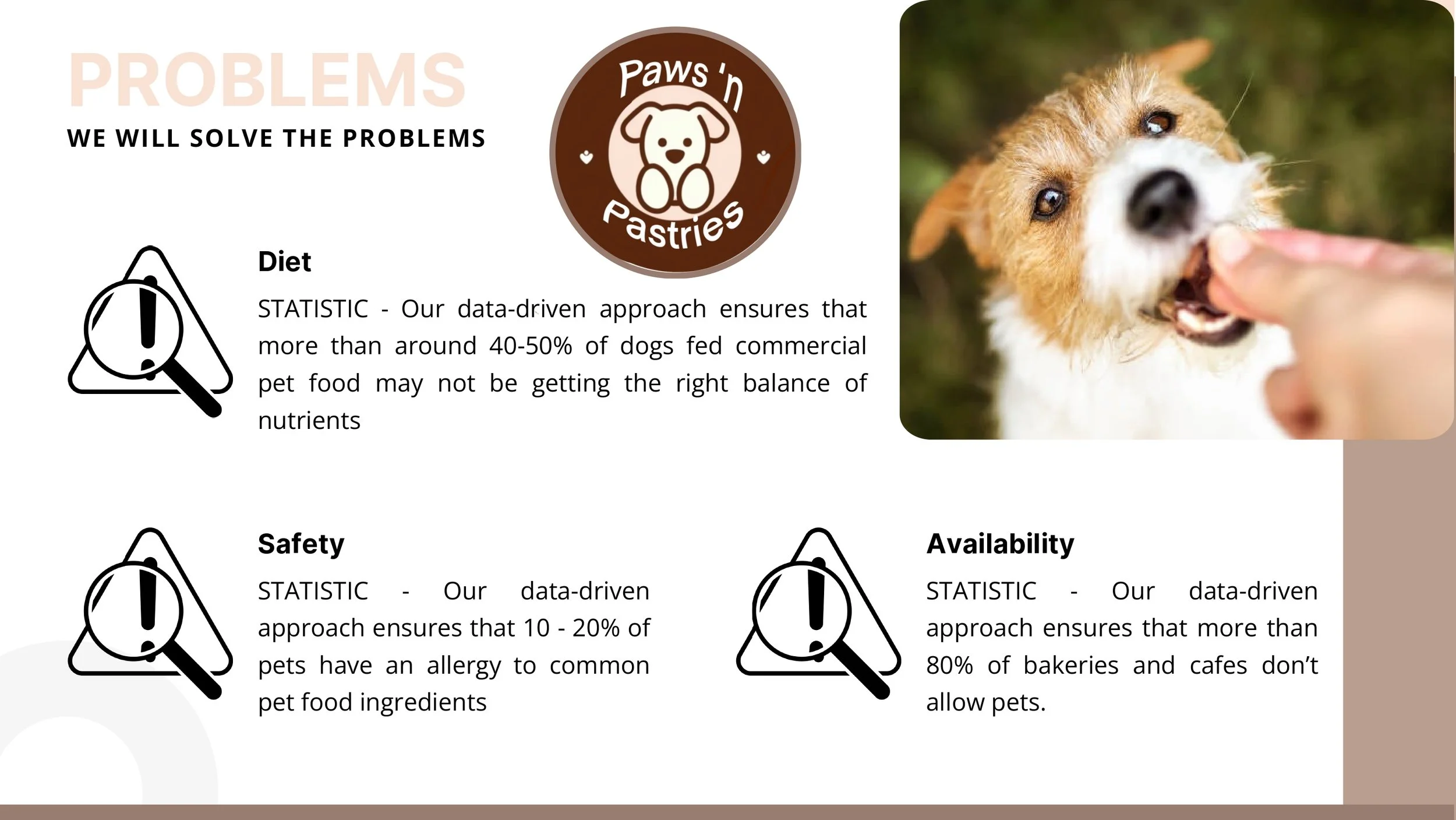 Paws & Pastry_page-0004.jpg