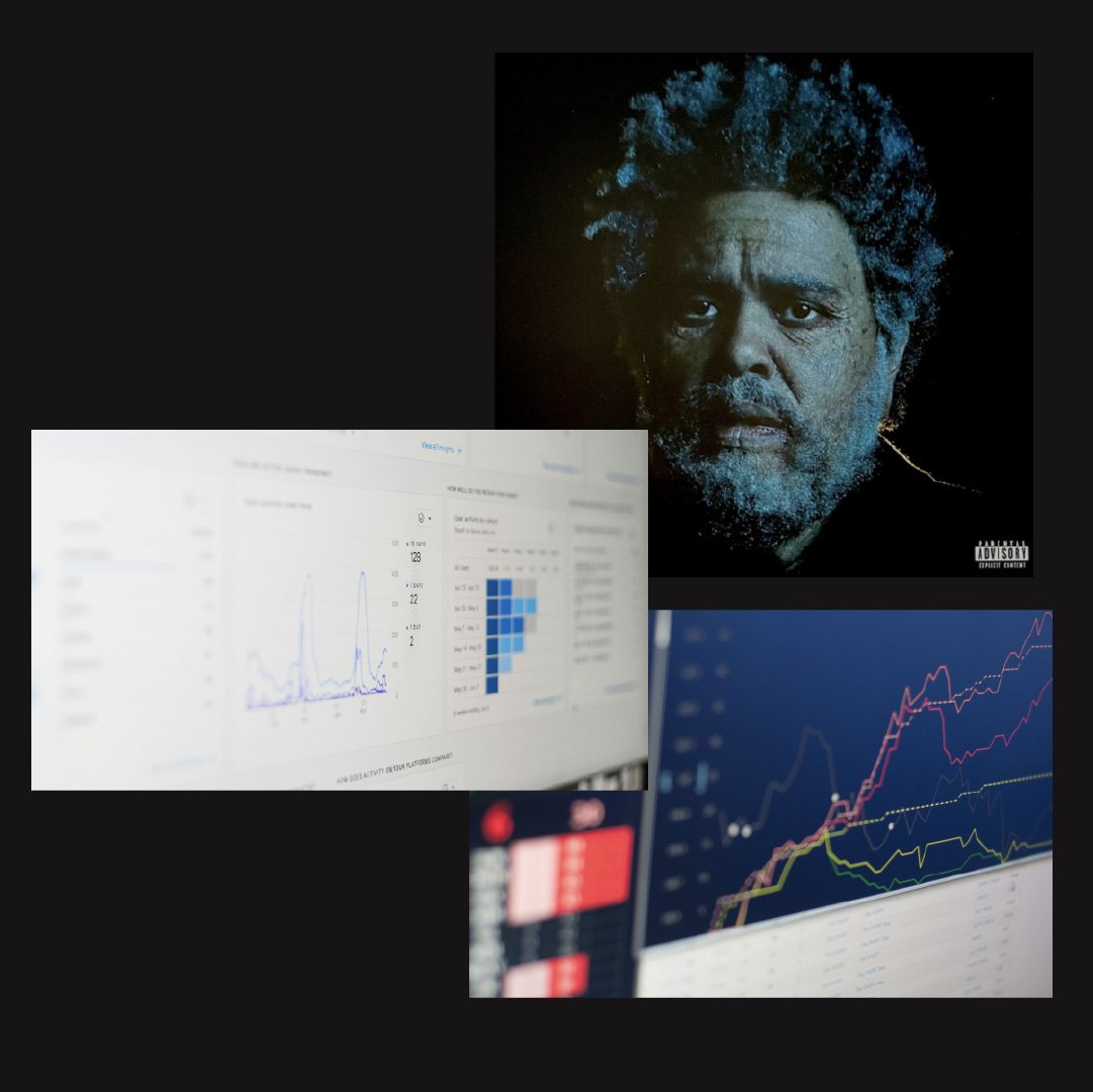 data viz
