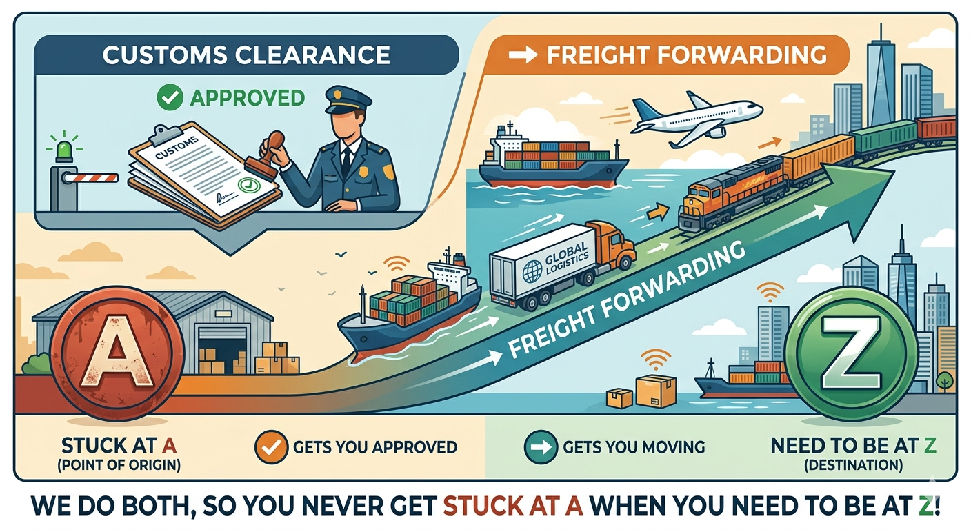 Freight Forwarder Vs Custom Broker