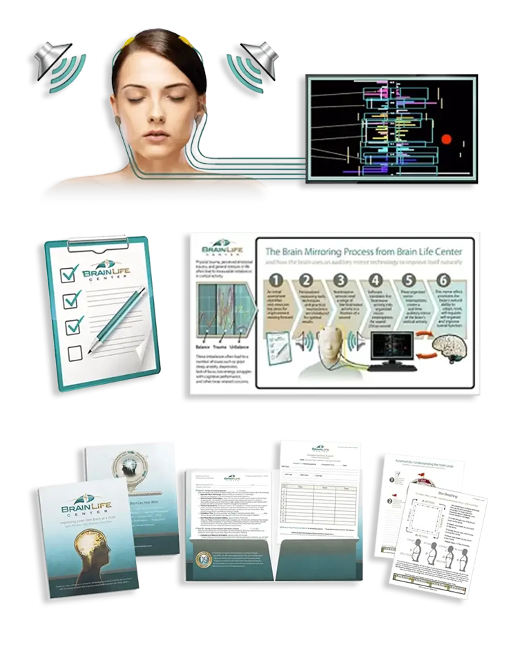 Various materials related to Brain Life Center, including a person with eyes closed connected to a computer, a checklist for Brain Life Center, informational infographic about brain mirroring process, brochures, forms, and informational sheets.
