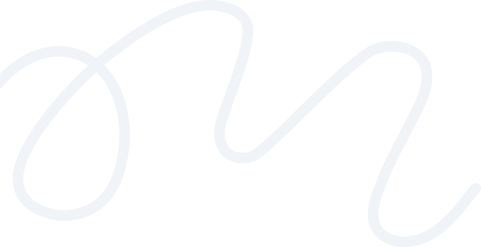 Close-up of the word "Oui" written in cursive script with blue lines.