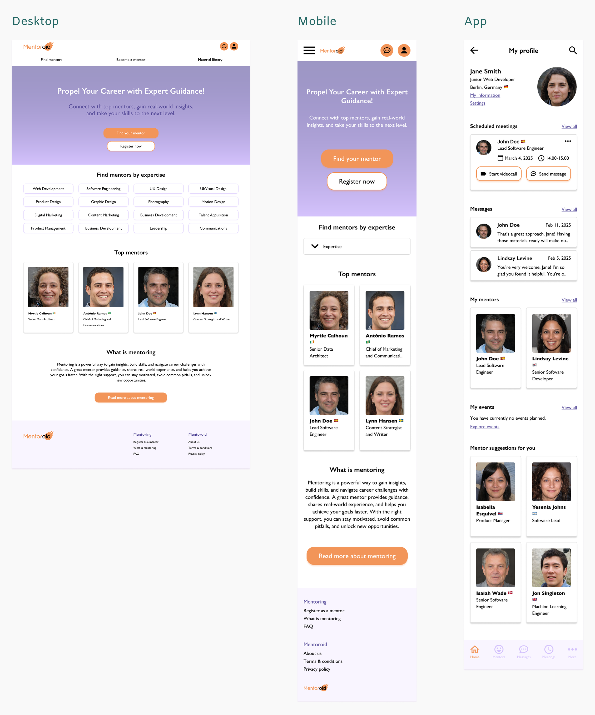 High-fidelity wireframes homepage