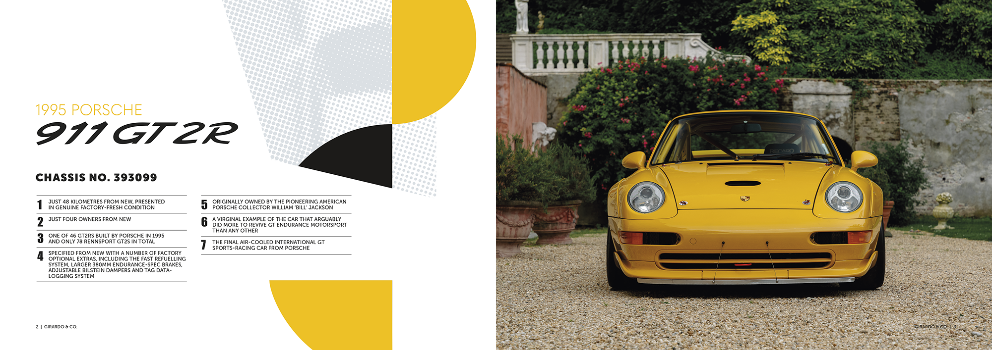 Girardo-Brochure-1995-Porsche-911-GT2R--PRINT-5.png