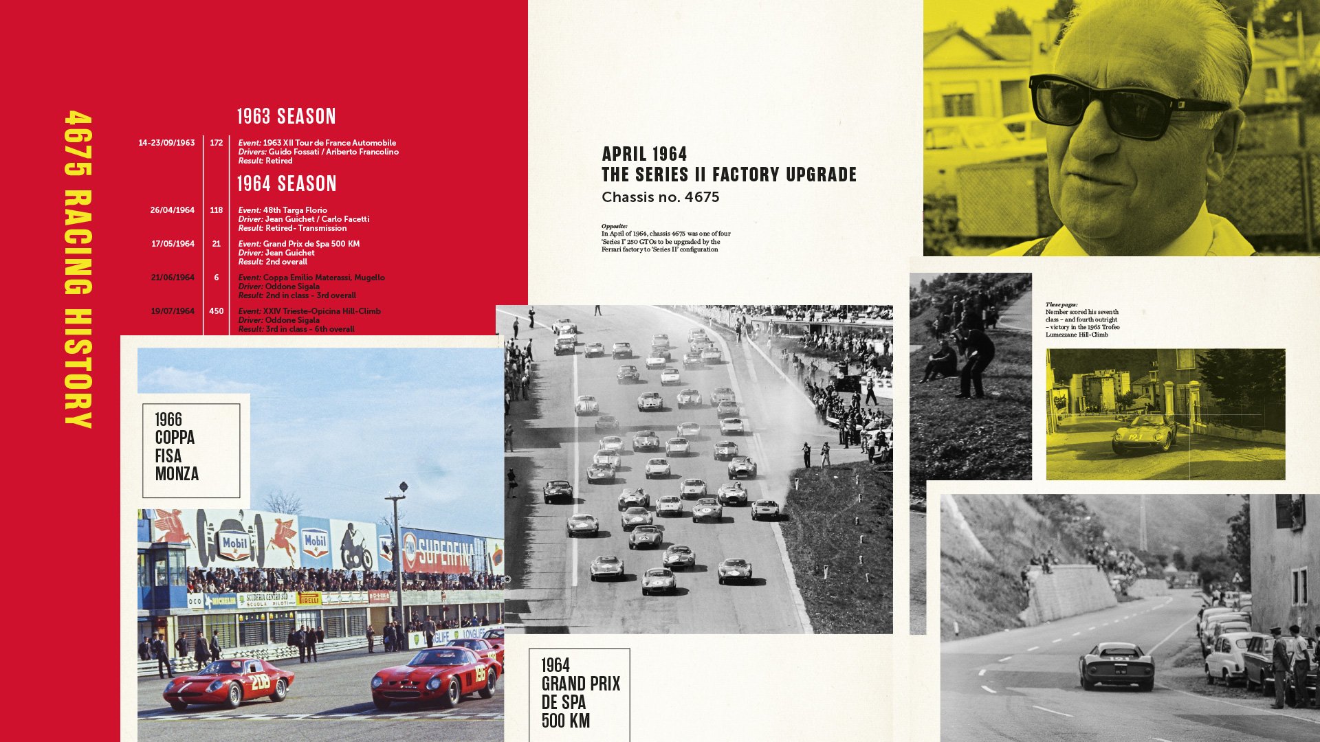 Ferrari 250 GTO Books