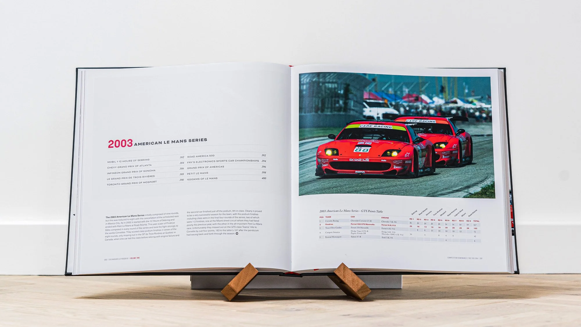 Inside pages of the Ferrari 550 Prodrive Book. Bespoke book designed by Motion Ltd