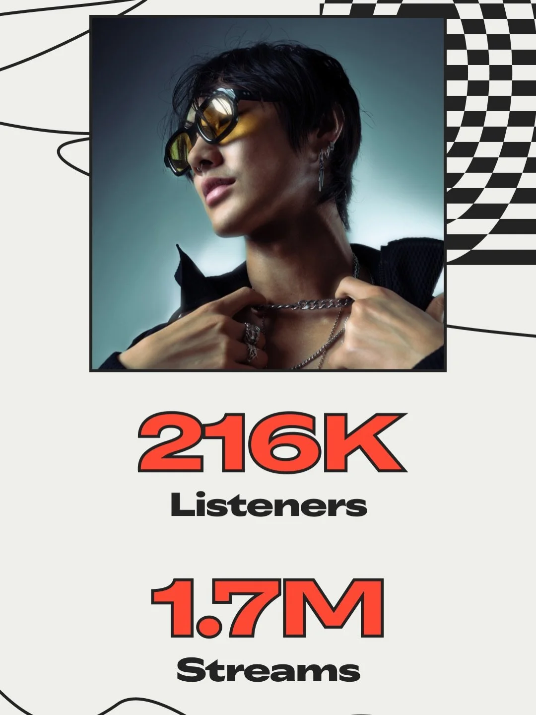 Holy shit, this was the year when everything changed.

I&rsquo;m still in disbelief seeing my dreams start to come true right before my eyes. I released more songs that feel so true this year than any other year, socials started popping off, I played