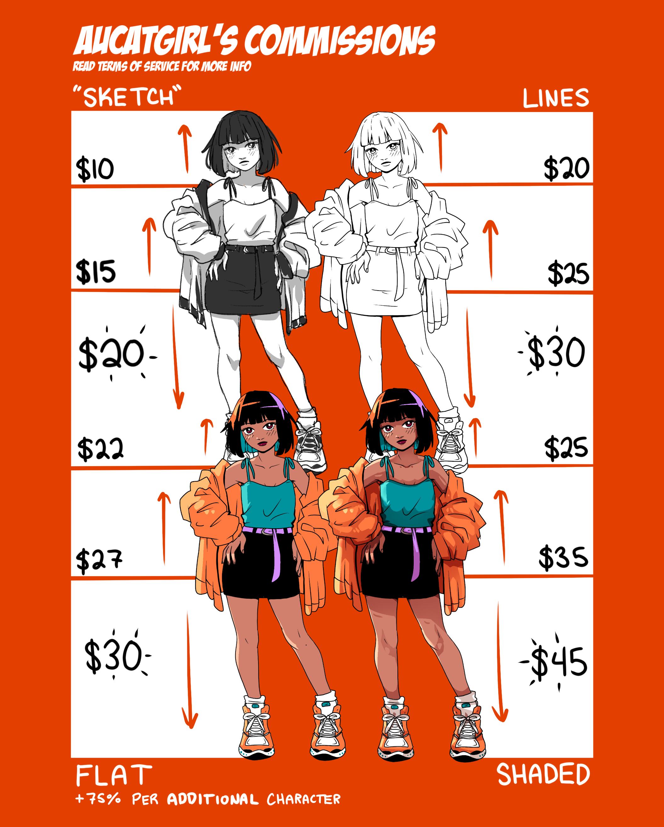 An illustration showing pricing for character commissions, with sketches on the left and shaded images on the right. Characters are depicted in various outfits, with prices increasing based on details such as lines or shading. The background is orange with white and black text, and the images of the characters are in black and white sketches or full-color shaded versions.