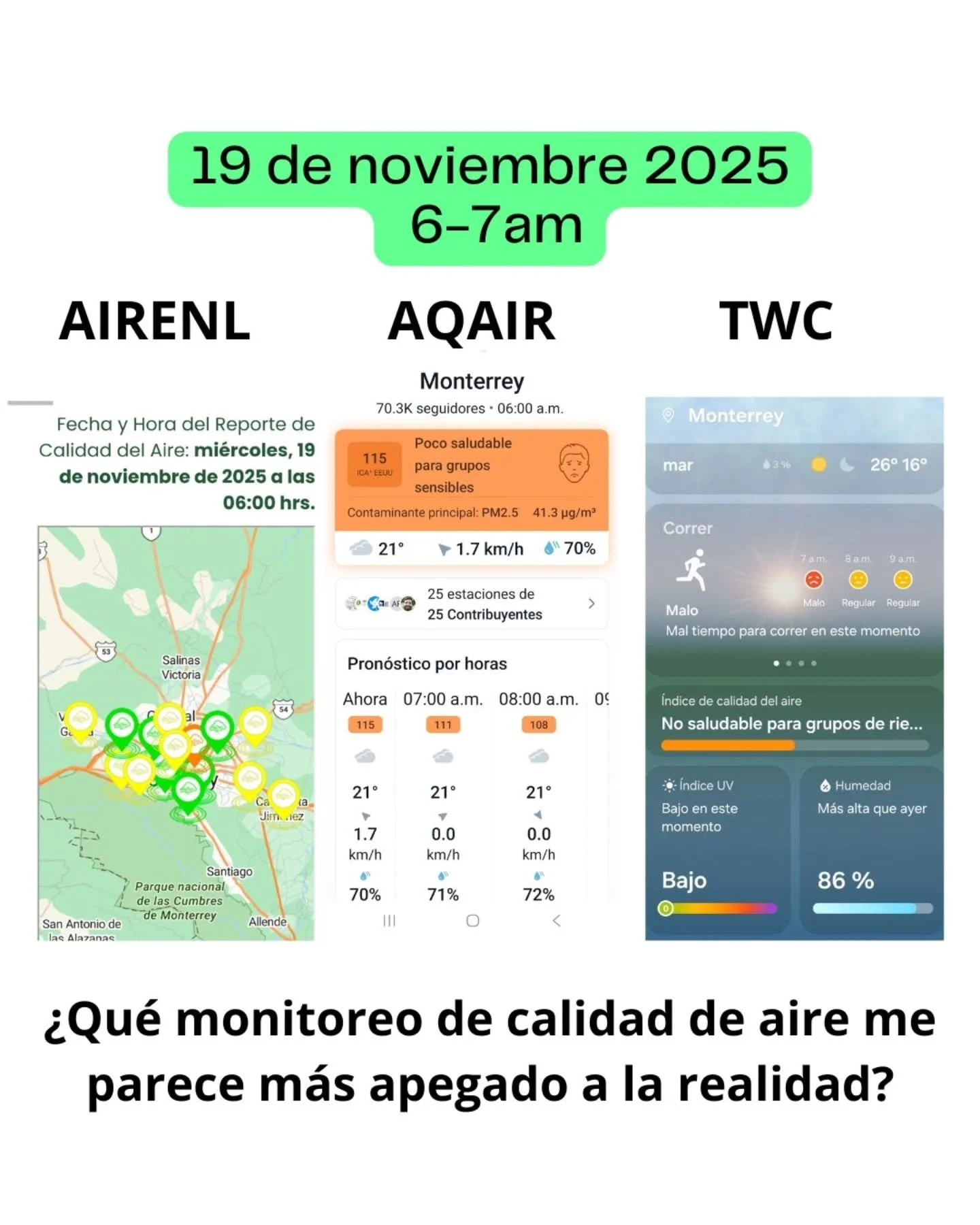 Como muchos ciudadanos, nos hemos dado cuenta que la narrativa oficial es hablar todos los d&iacute;as de la inversi&oacute;n t&eacute;rmica como un fen&oacute;meno natural  recurrente en esta temporada del a&ntilde;o, quitando el foco atencional  a 