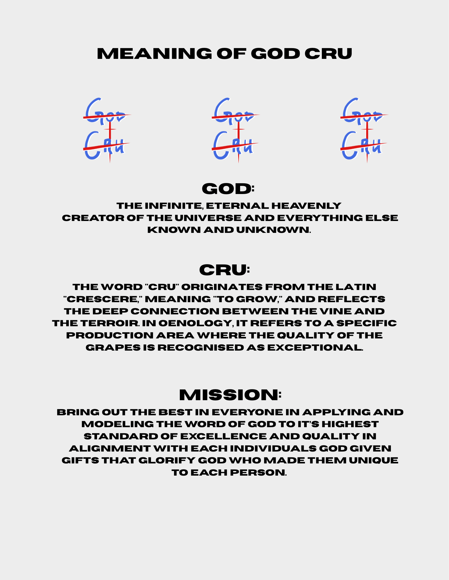A poster titled 'Meaning of God CRU' explaining the meanings of 'God,' 'CRU,' and 'Mission' with accompanying text and symbols.