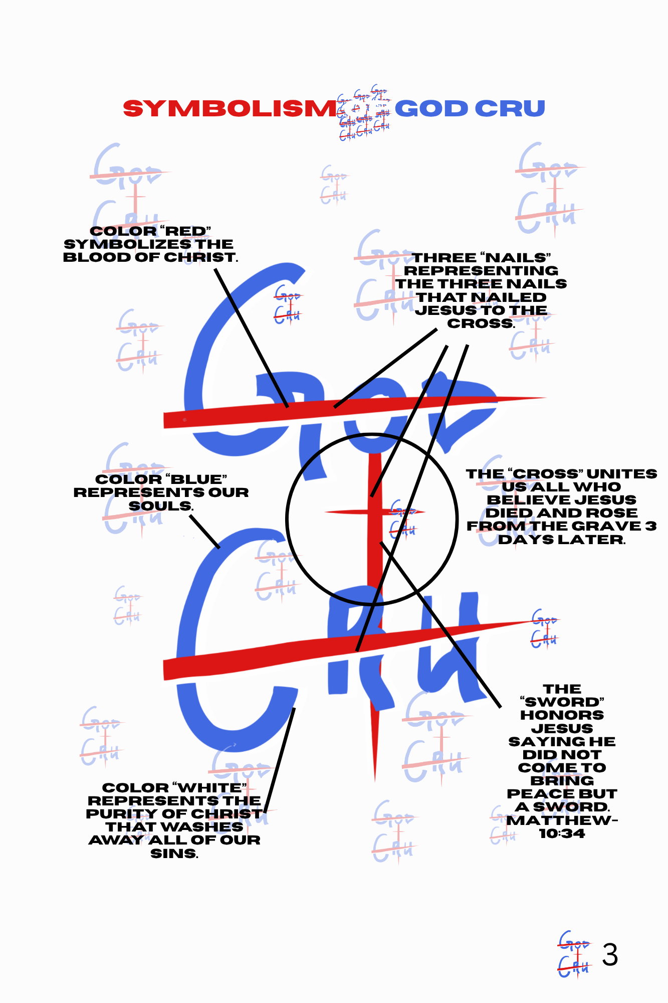 The Victory Rep Book - God Cru Meaning.png