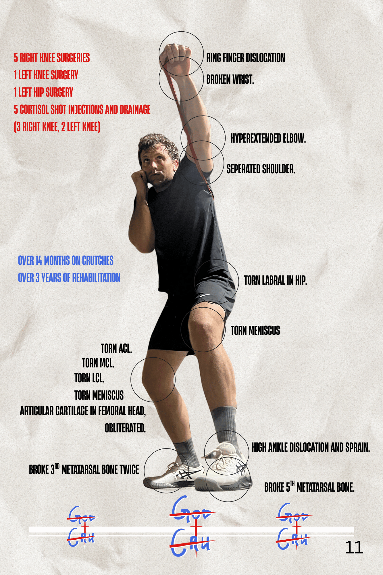 The Victory Rep Book - Never Quit.png