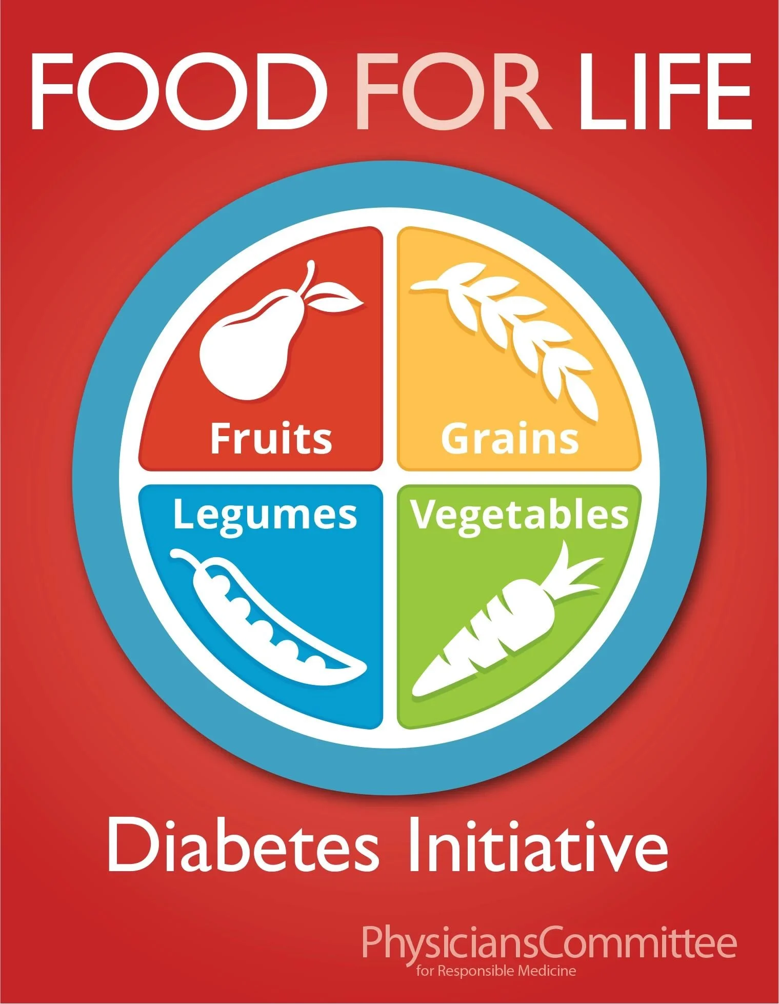 Diabetes Initiative- 4 week class at ADRC