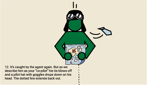 A cartoon character wearing goggles and a green mask holding a map, with a phone flying nearby and a dotted line dividing the image.