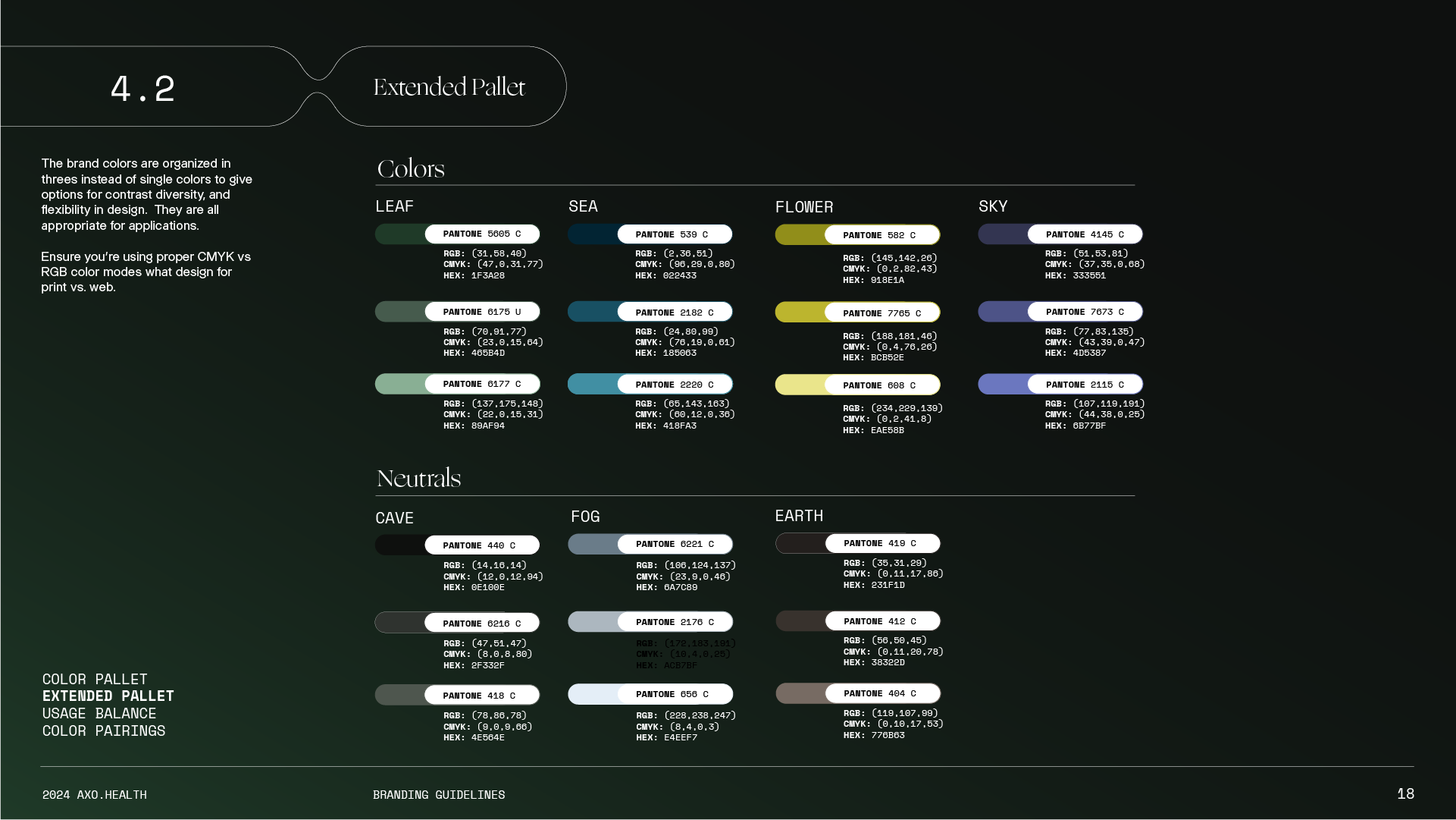 Color palette chart showing brand colors organized into categories: Leaf, Sea, Flower, Sky, Neutrals with shades and their Pantone, RGB, CMYK, and HEX codes. Text explains color organization and usage guidelines, with a footer indicating 2024 AXO.HEA