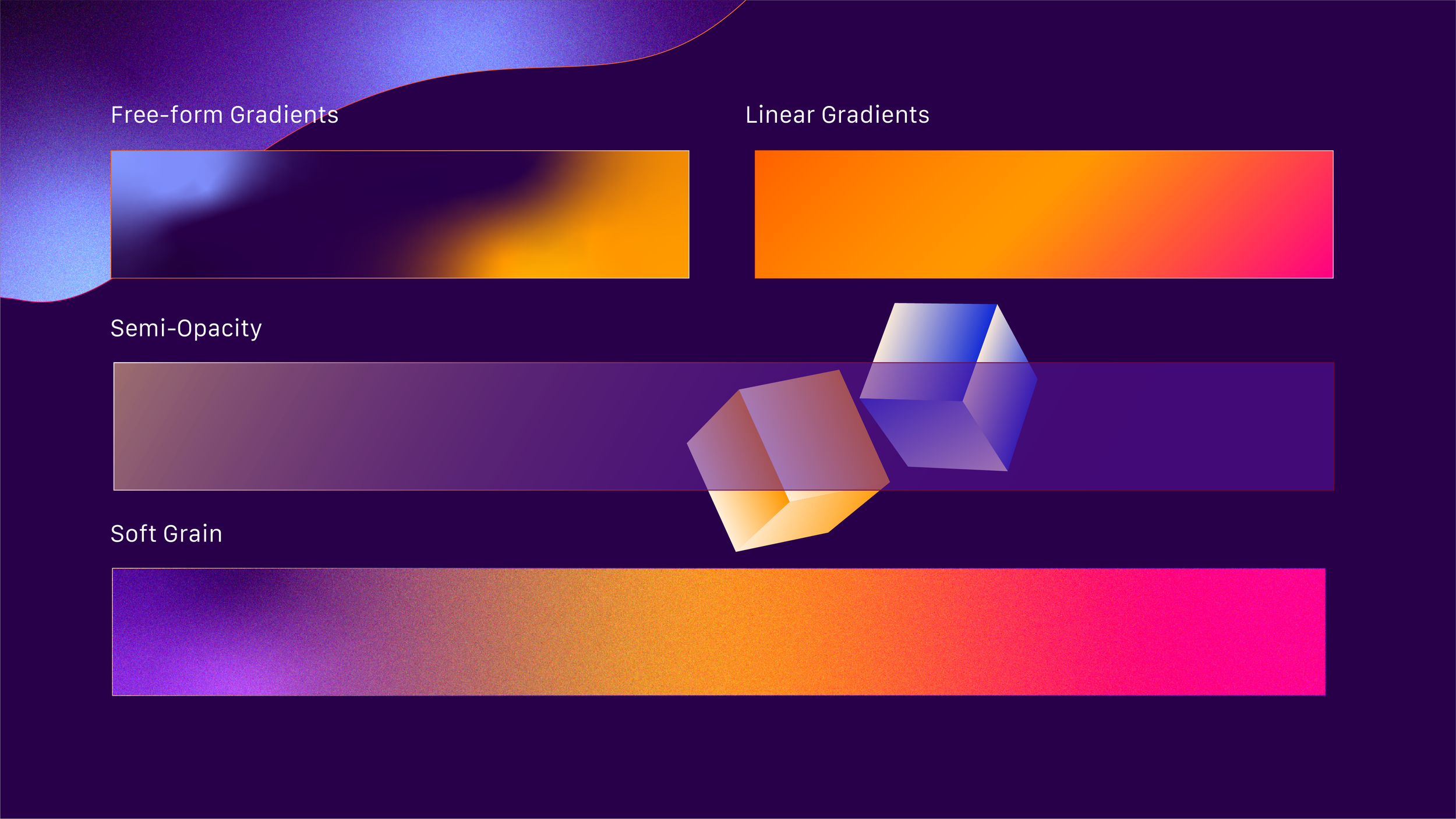 Diagram comparing different types of gradients: free-form gradients, linear gradients, semi-opacity gradient, and soft grain texture, with colored blocks and 3D cubes.