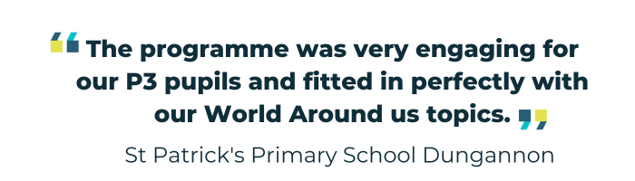 Blog Post Title Three