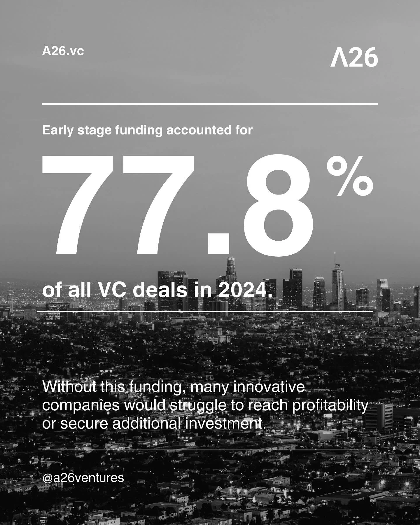 77.8% of all VC deals last year were early-stage investments &mdash; demonstrating that every groundbreaking innovation begins with a single, powerful idea. 

At A26, we believe in backing founders early, helping them turn bold visions into thriving 