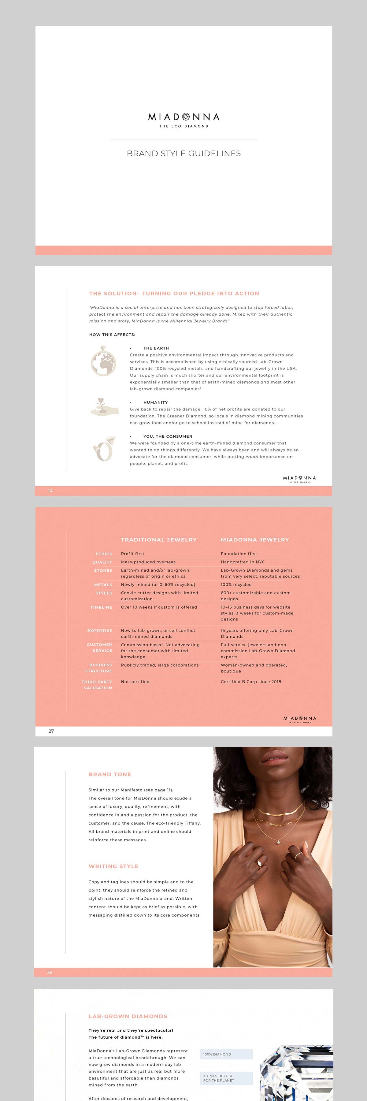 Brand guidelines for the brand. Work includes: graphic design, copywriting.