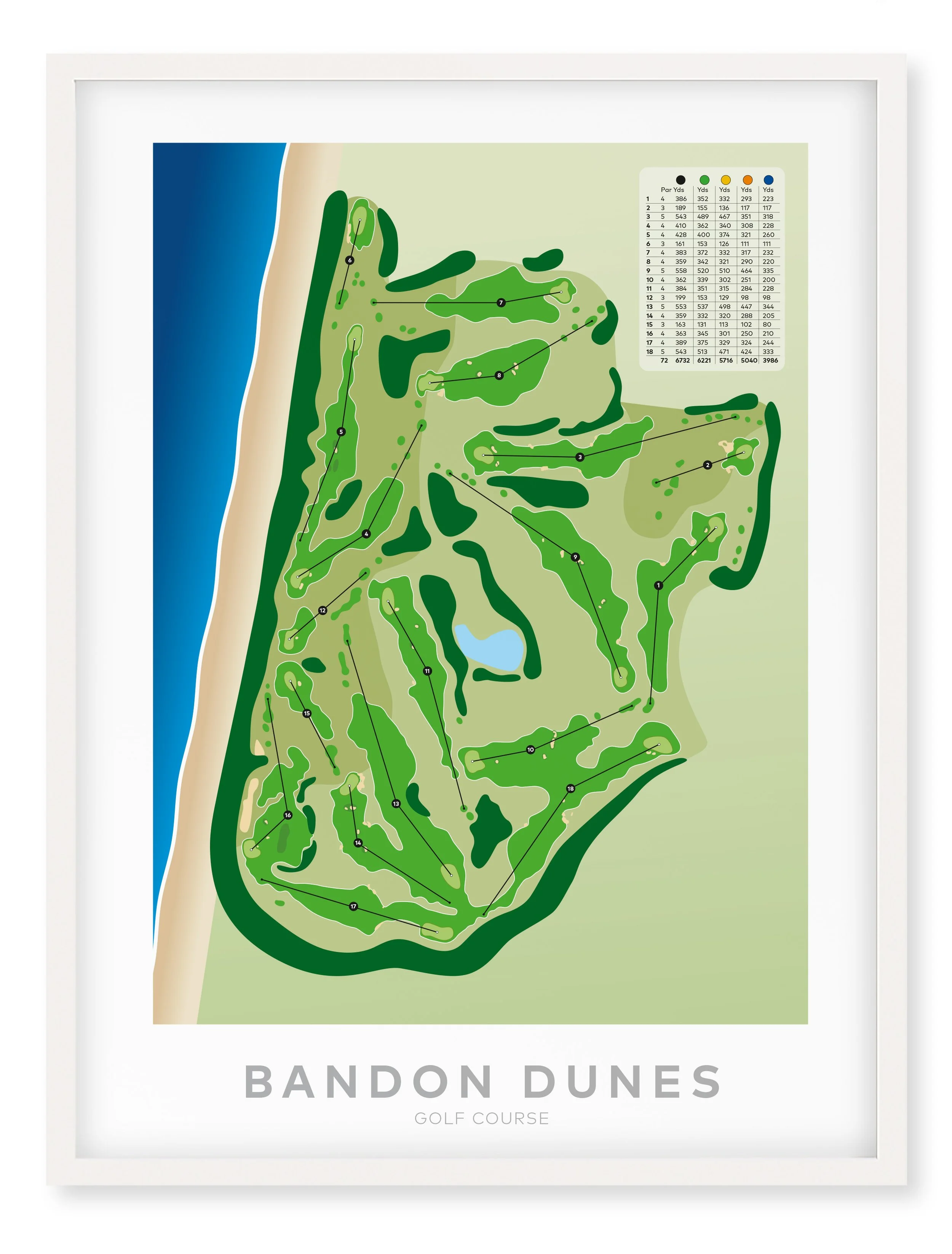 White_Bandon.jpg