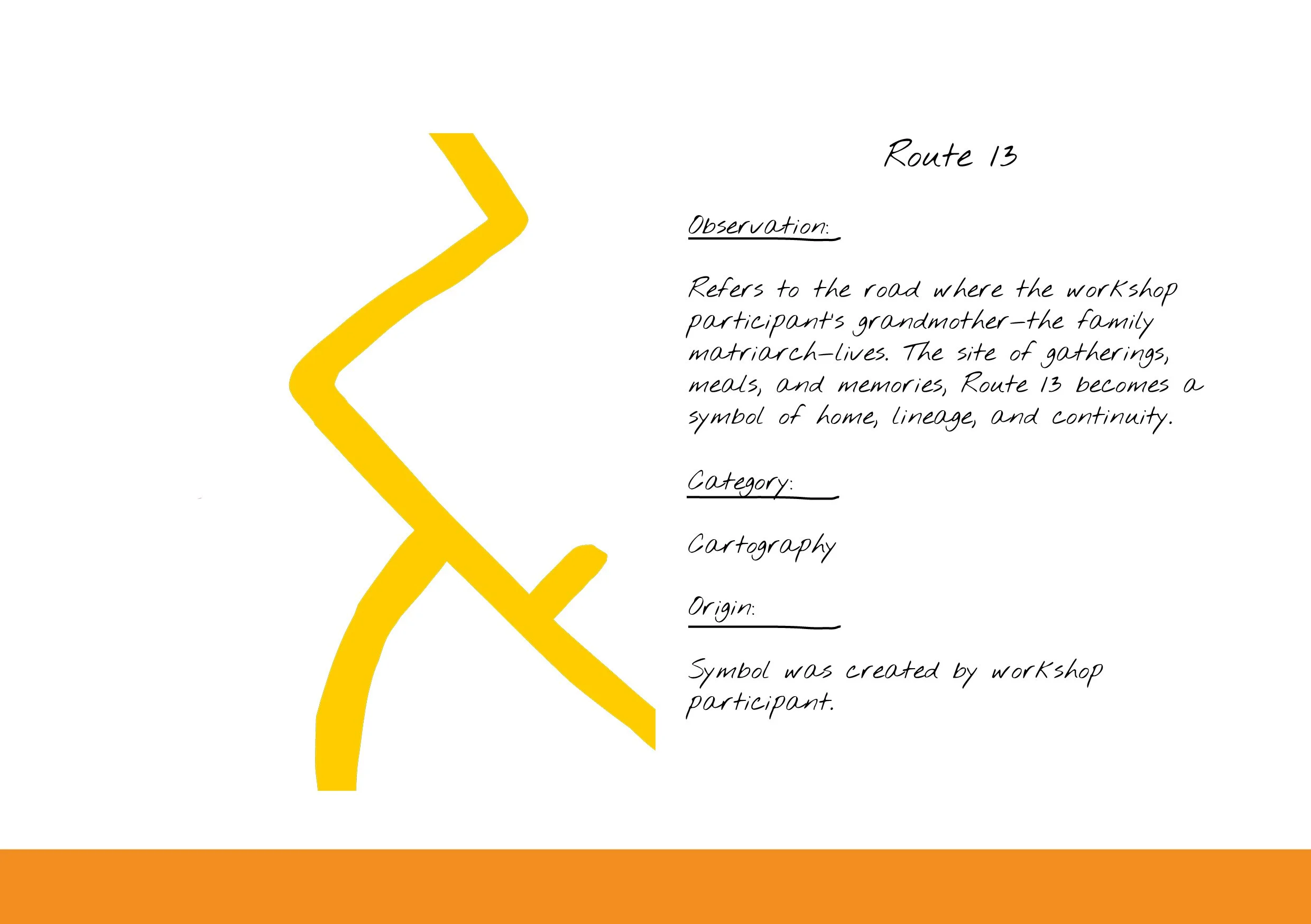 Have I Made It - Informative Cards16.jpg