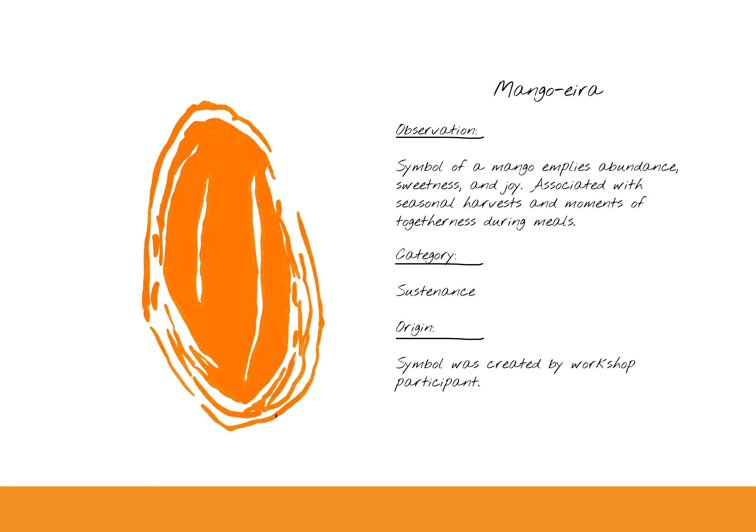 Have I Made It - Informative Cards19.jpg
