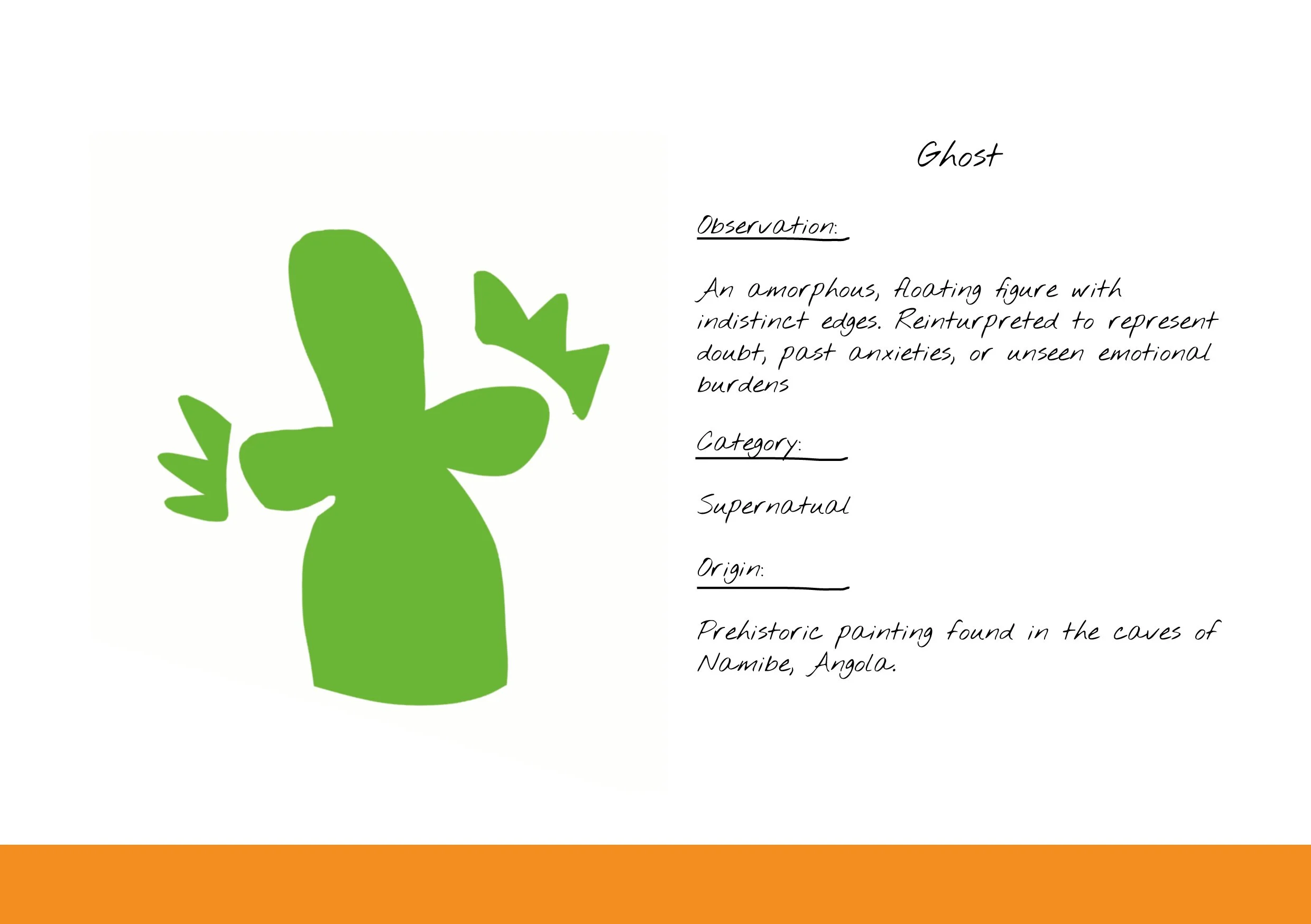 Have I Made It - Informative Cards30.jpg