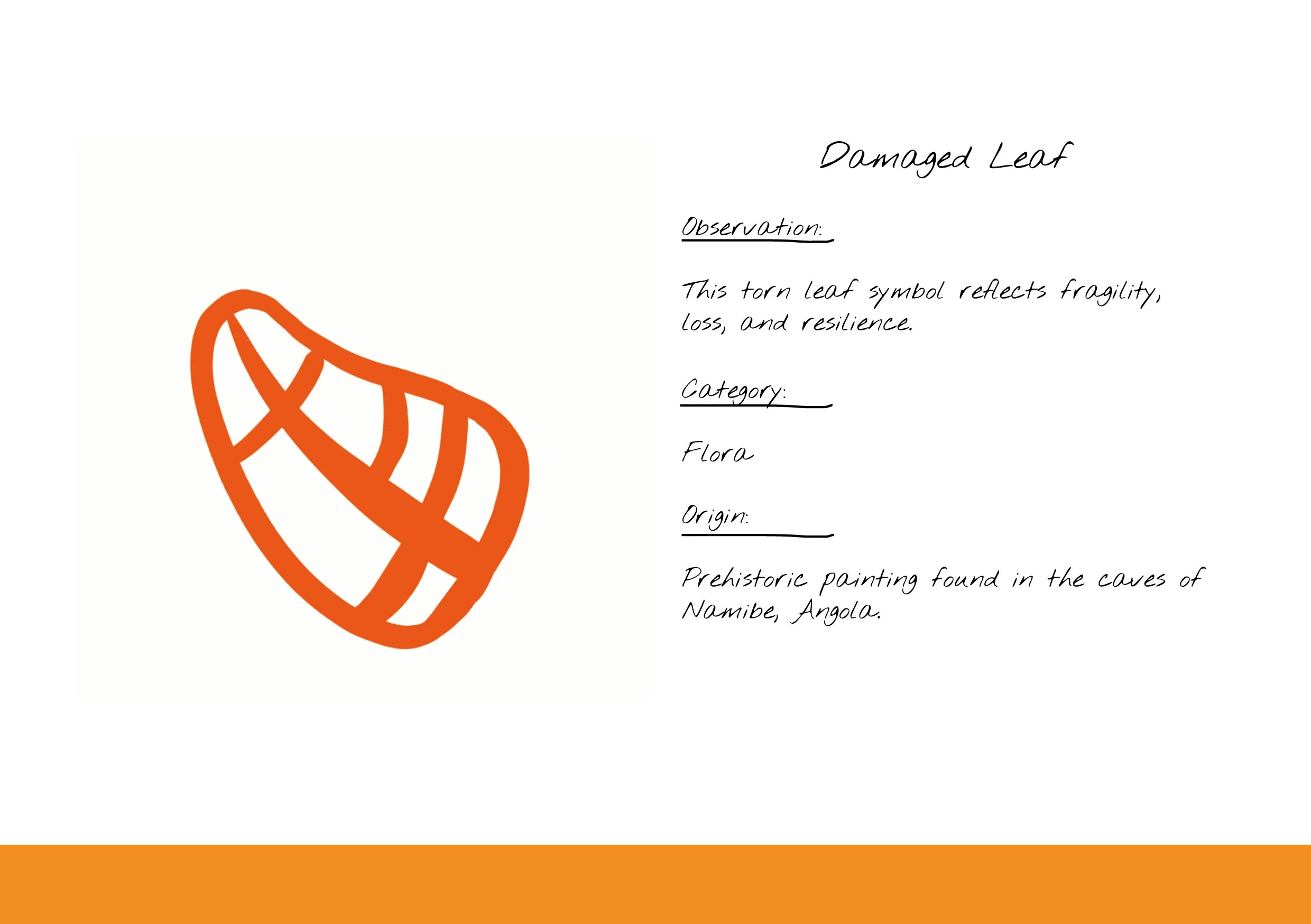 Have I Made It - Informative Cards.jpg