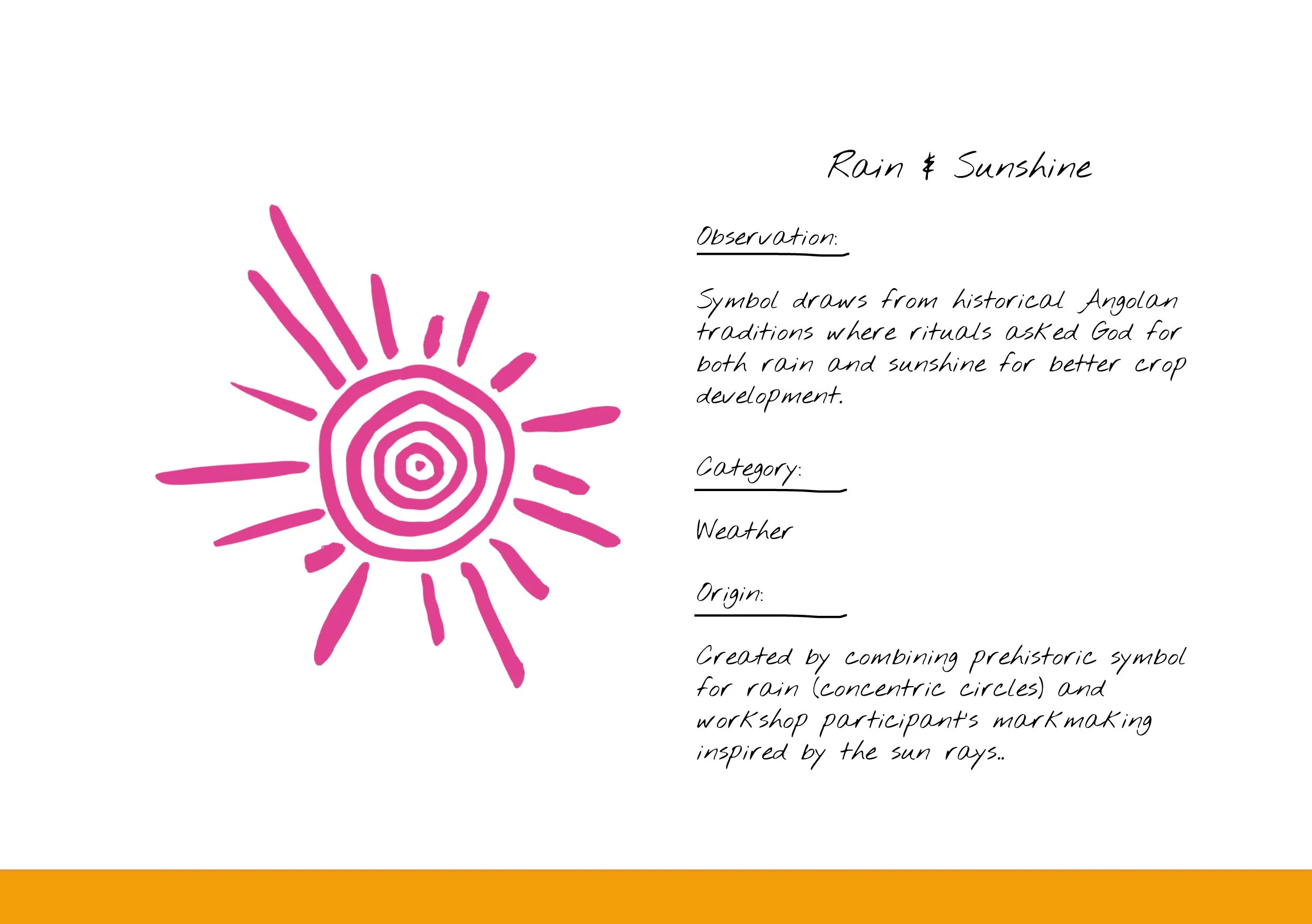 Have I Made It - Informative Cards3.jpg