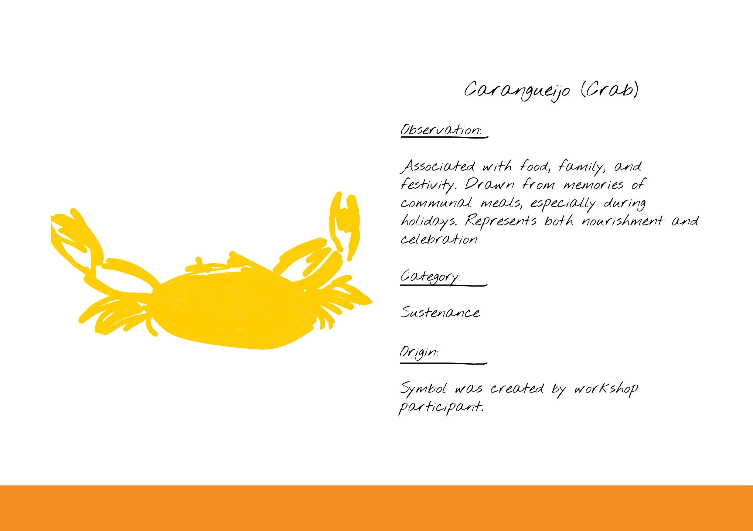 Have I Made It - Informative Cards15.jpg