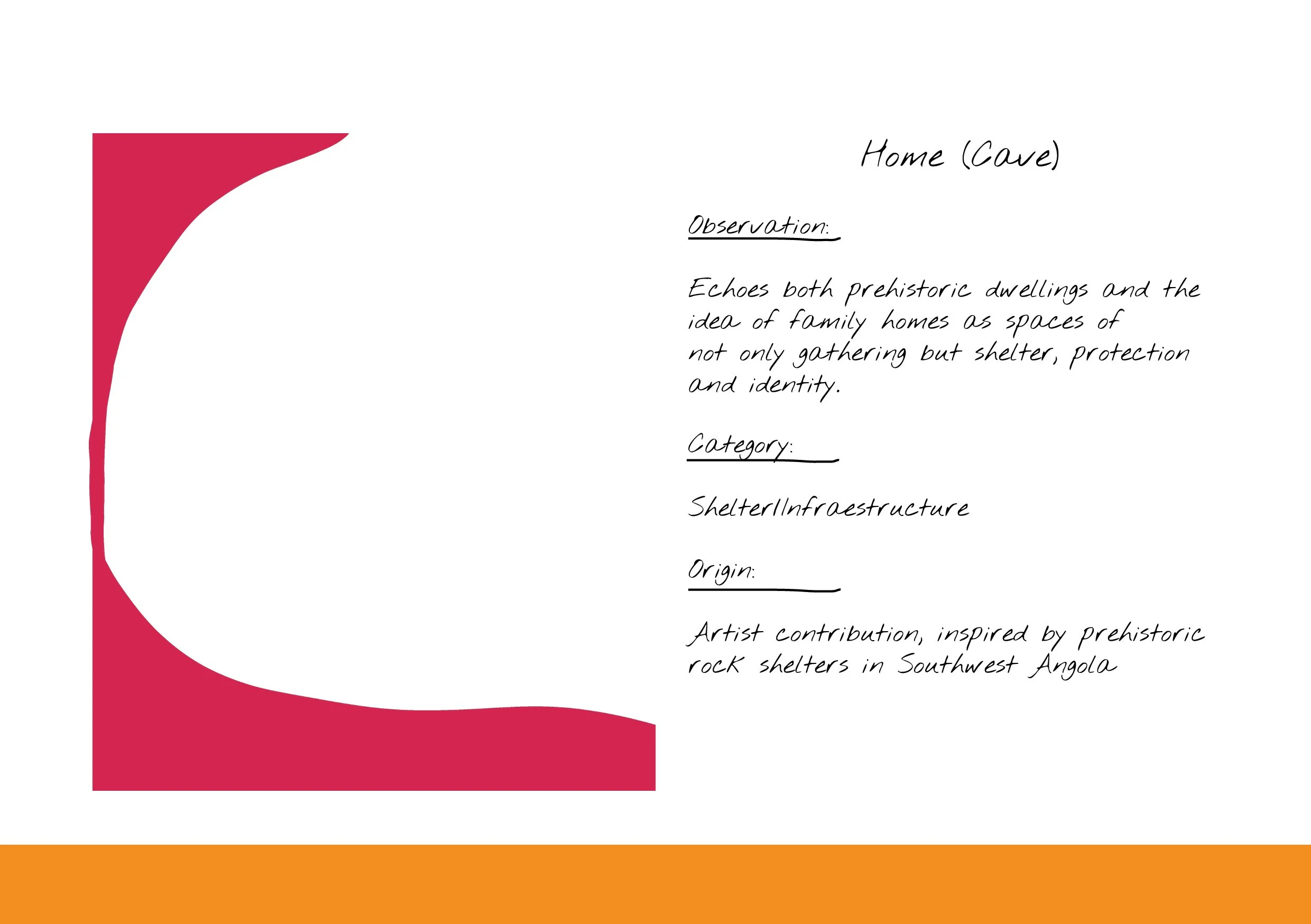 Have I Made It - Informative Cards18.jpg