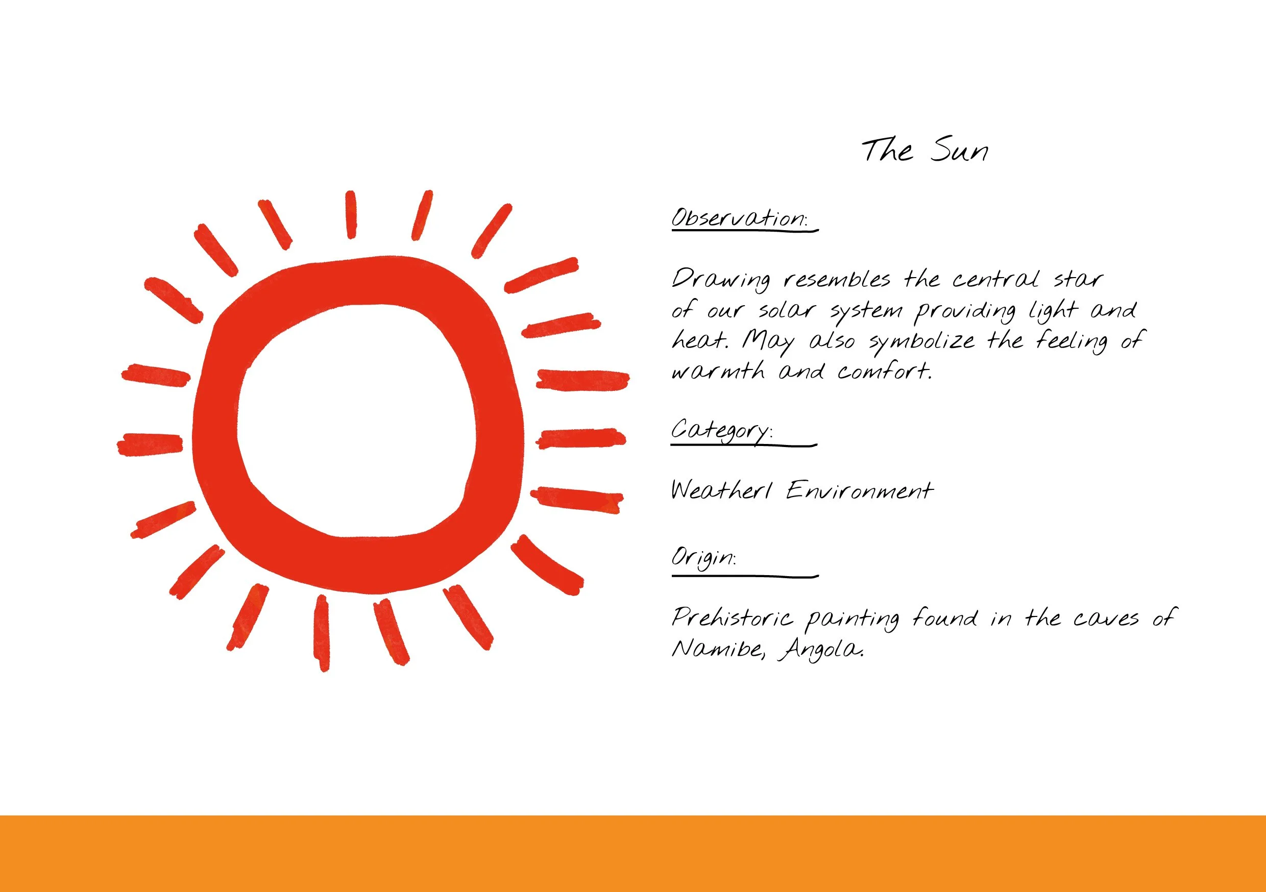 Have I Made It - Informative Cards12.jpg