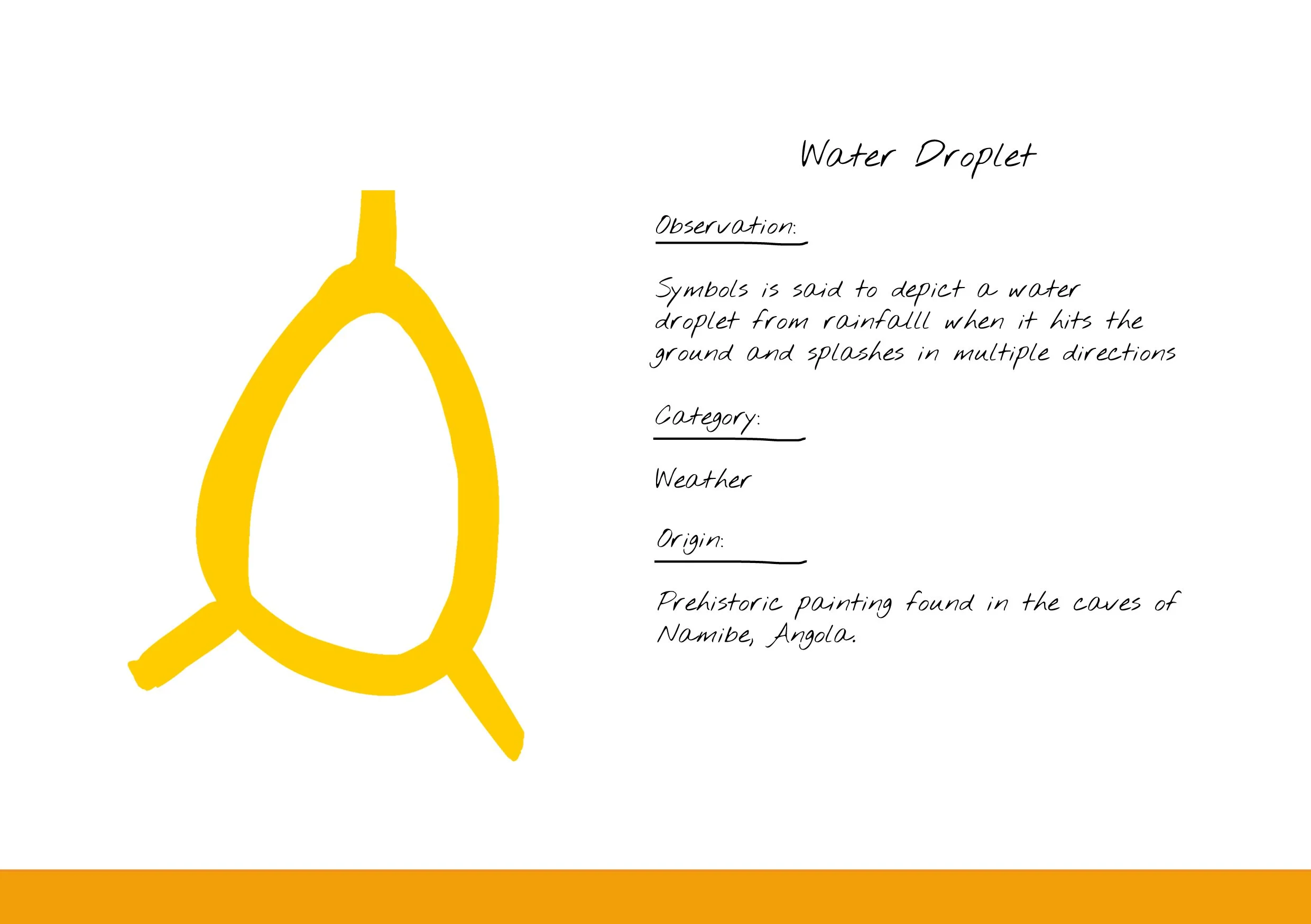 Have I Made It - Informative Cards5.jpg