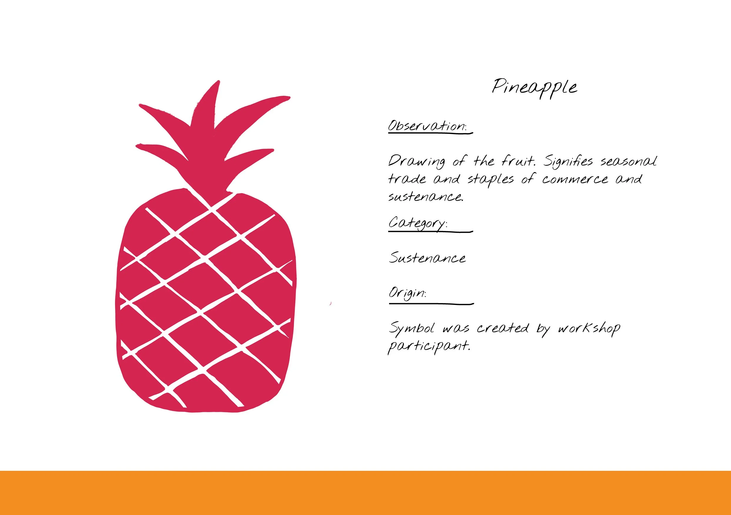 Have I Made It - Informative Cards27.jpg
