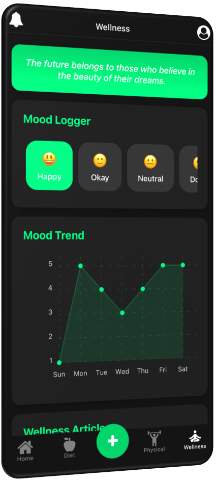 Mobile app interface showing wellness tracking features, including mood logger with Happy selected, a mood trend graph for the week, and a motivational quote at the top. Navigation menu at the bottom includes Home, Diet, Physical, and Wellness icons.