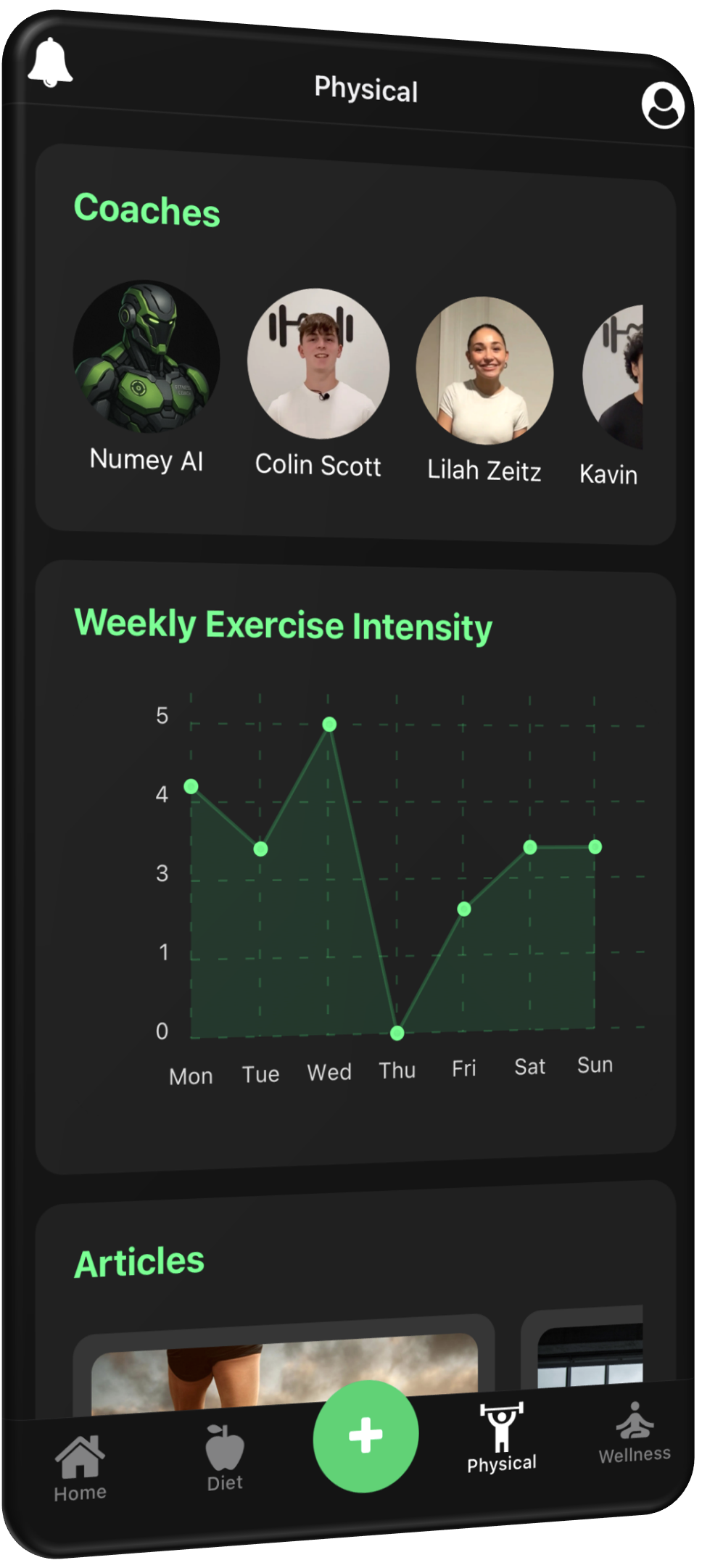 Screenshot of a fitness app dashboard showing coach profiles, weekly exercise intensity chart, articles section, and bottom navigation menu with icons for Home, Diet, Add, Physical, and Wellness.