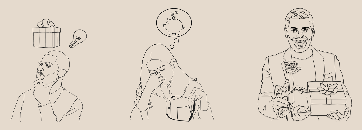 Line illustrations of three personas: a thoughtful planner, a stressed last-minute giver, and a partner holding a rose and a gift.