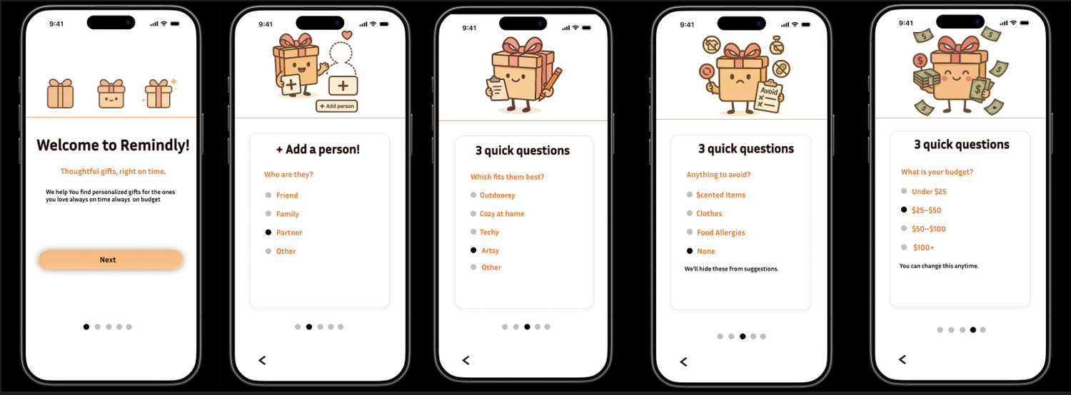 Five onboarding wireframe screens: welcome, add a person, and three quick questions about fit, things to avoid, and budget.