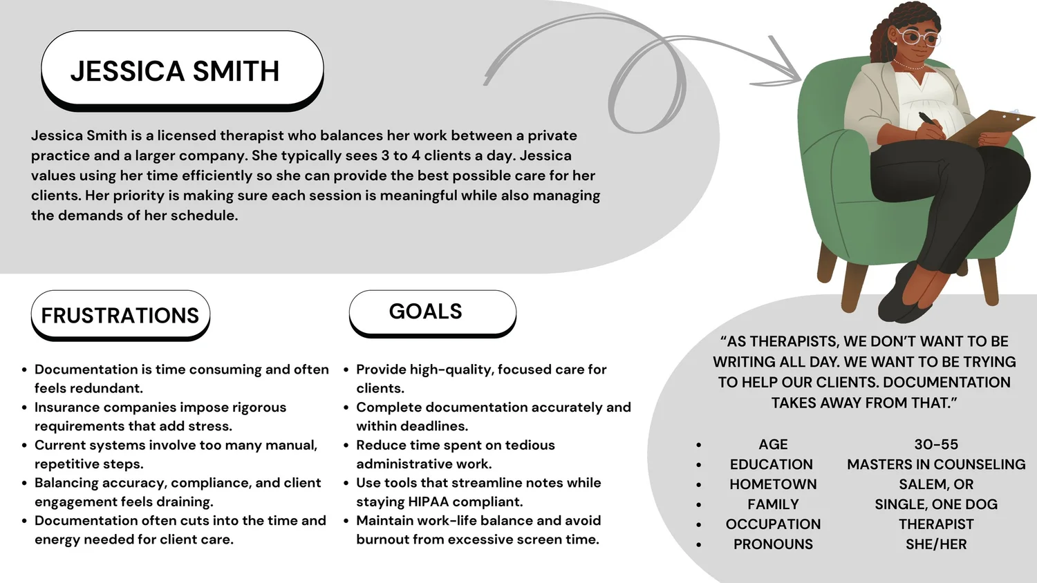 Persona: Jessica Smith, licensed therapist. Frustrations, goals, and demographics.