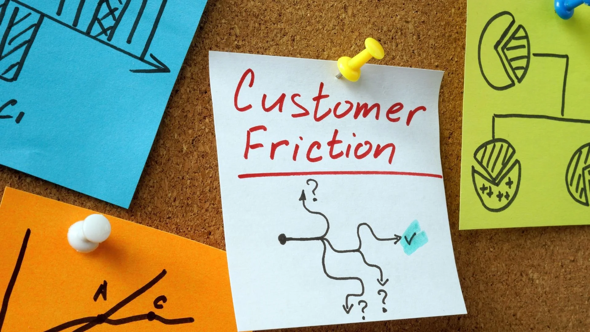 A corkboard with colorful sticky notes and a white paper pinned with a yellow pushpin. The white paper has 'Customer Friction' written in red ink, with an arrow pointing to a flowchart diagram.