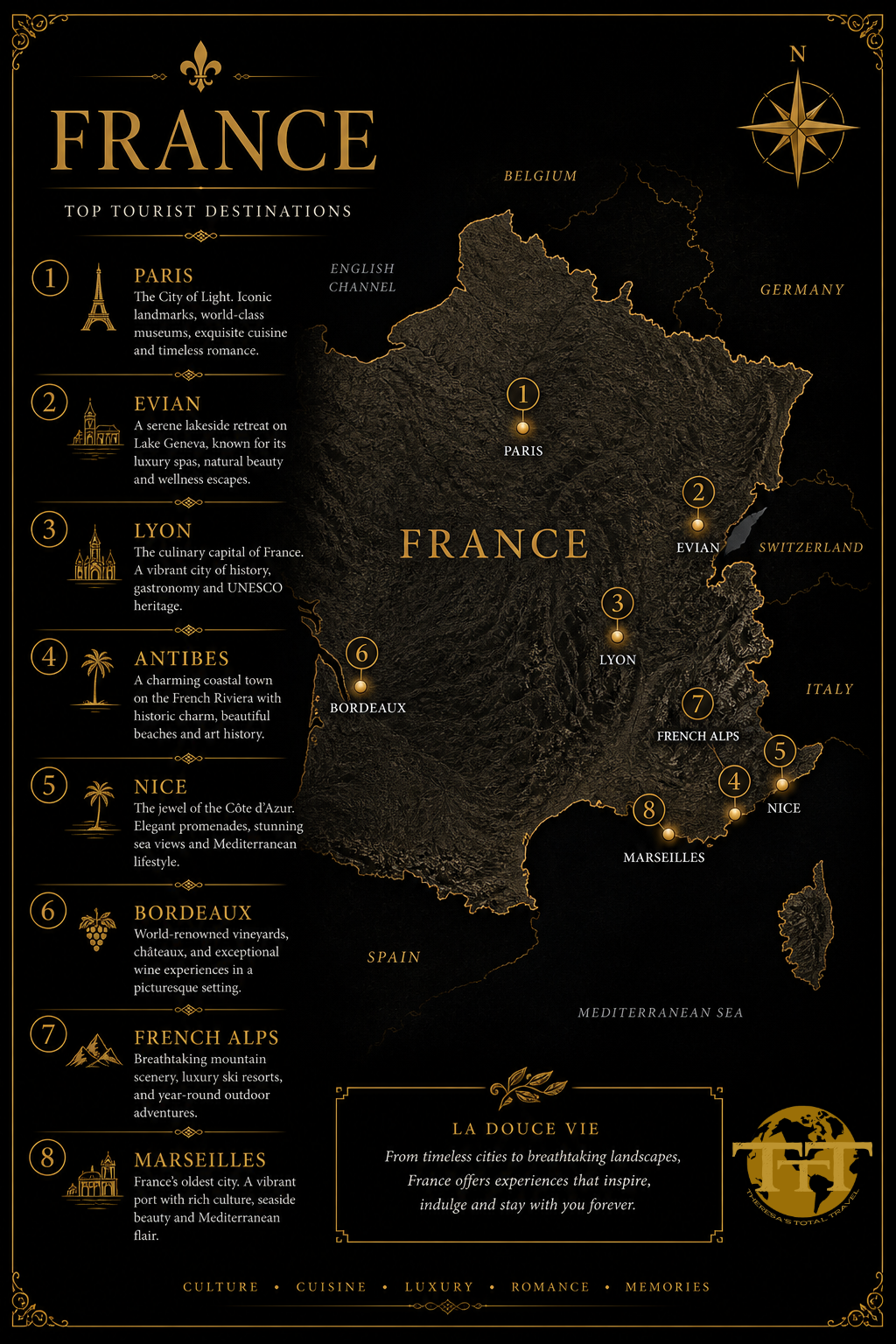 Explore France