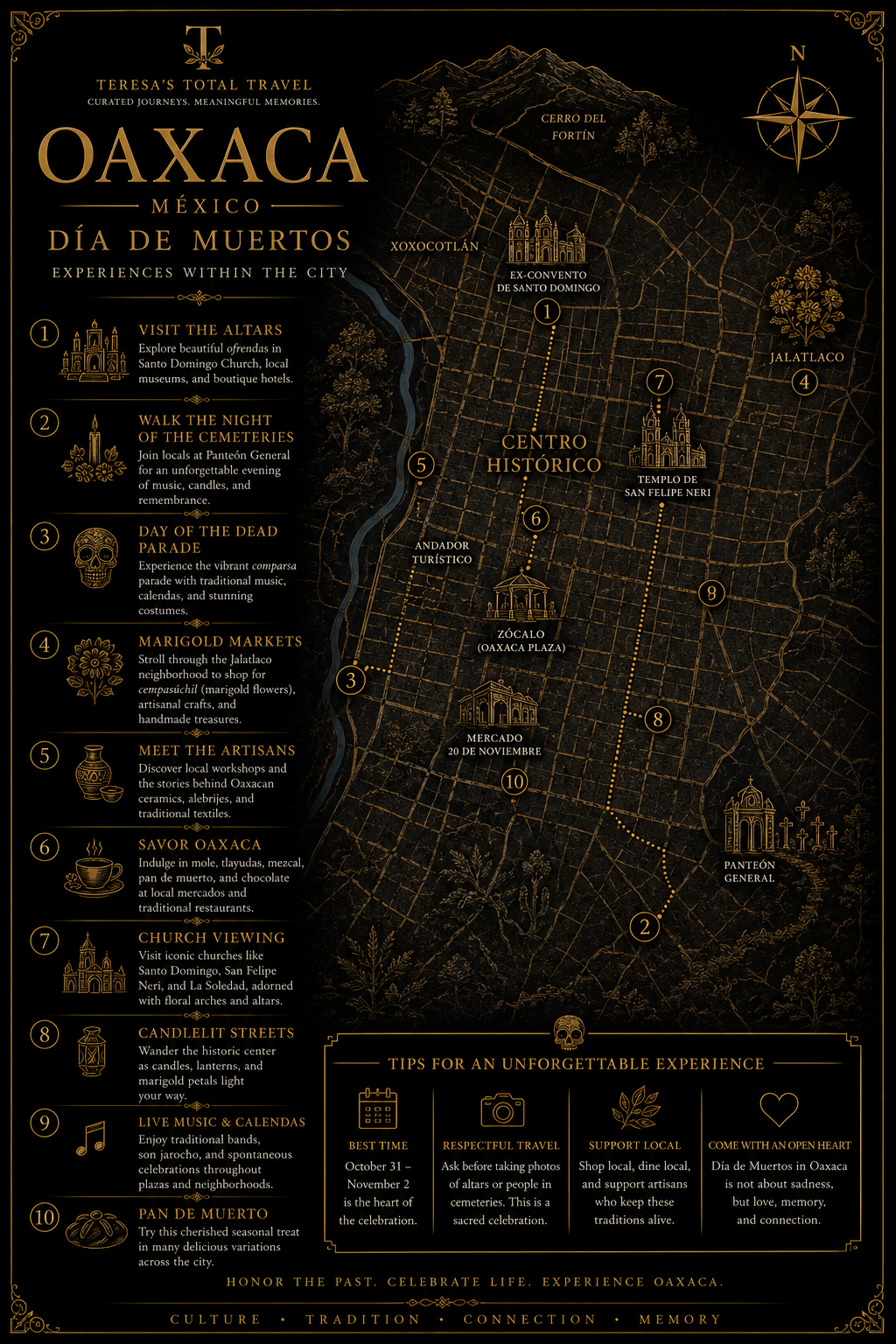 Oaxaca