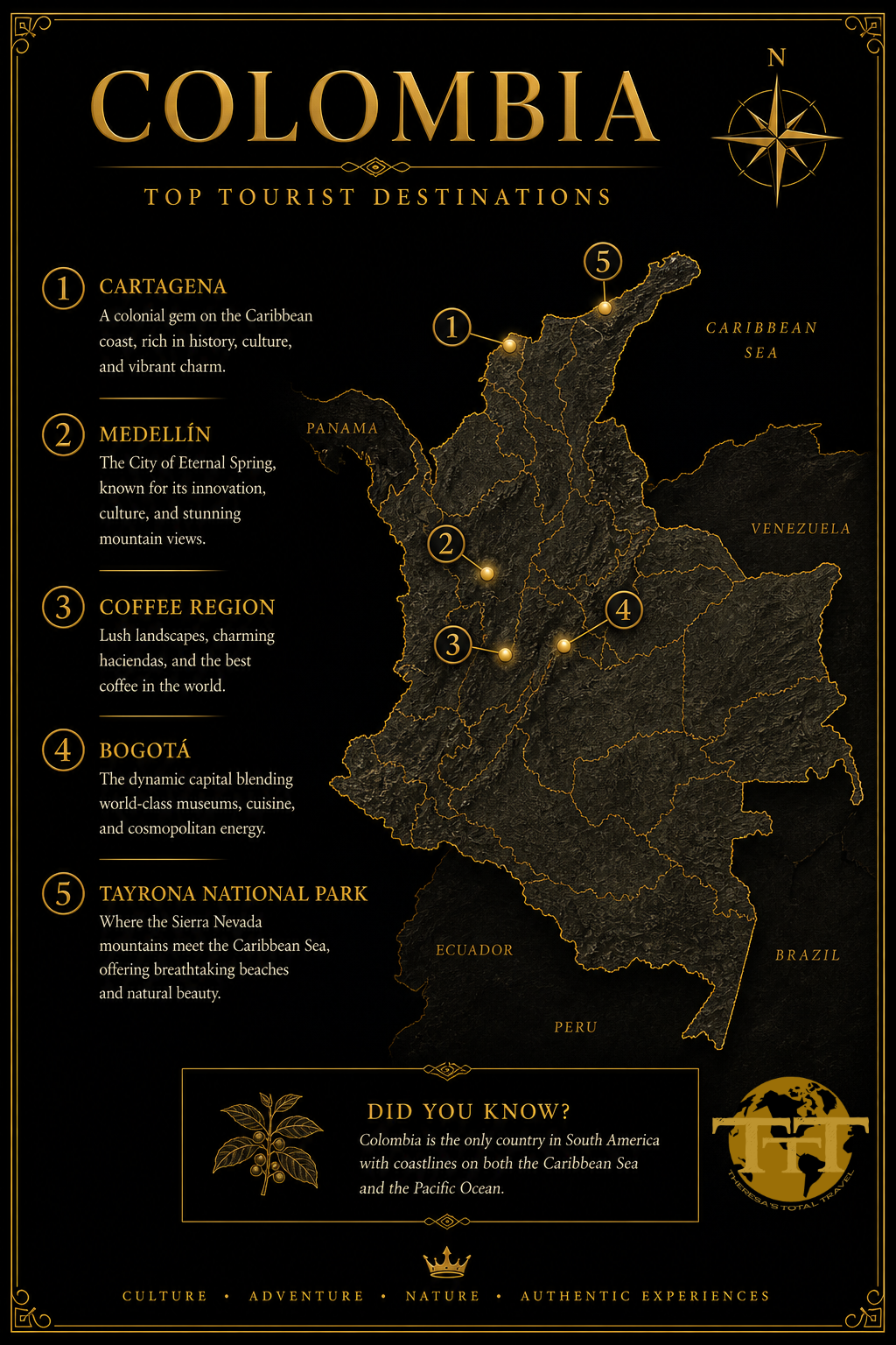 Explore Colombia