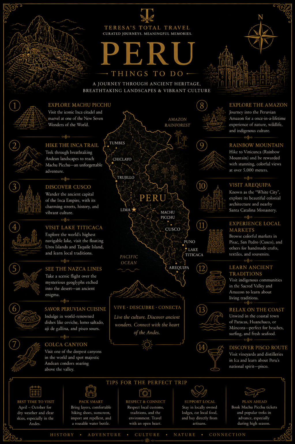Peru things to do.PNG