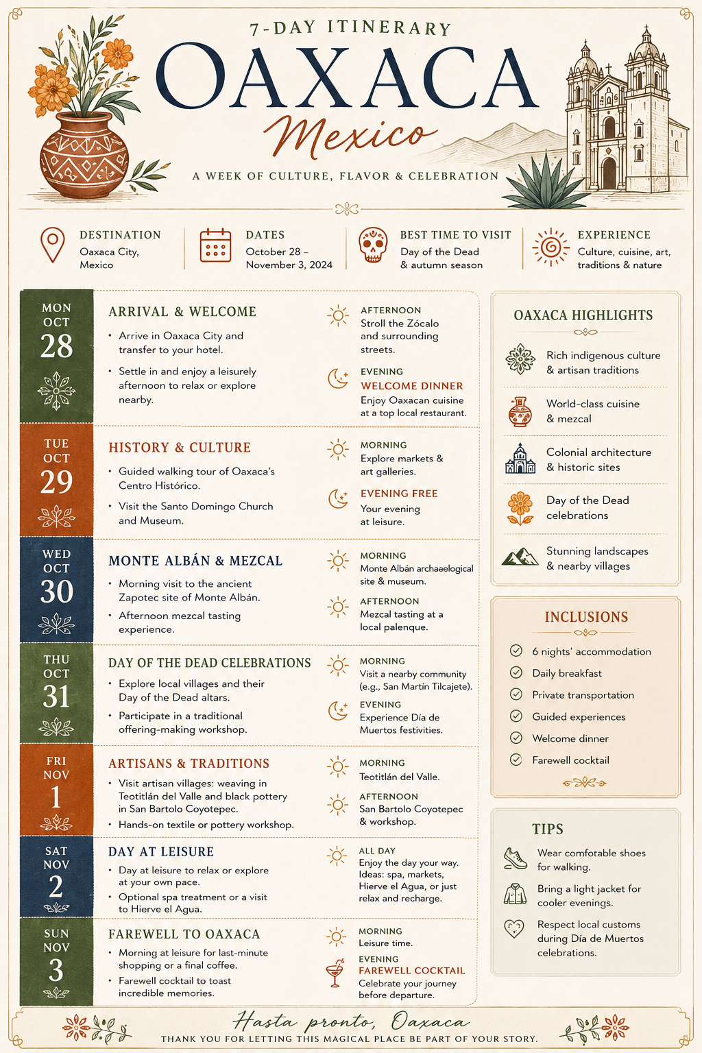 Oaxaca Itinerary