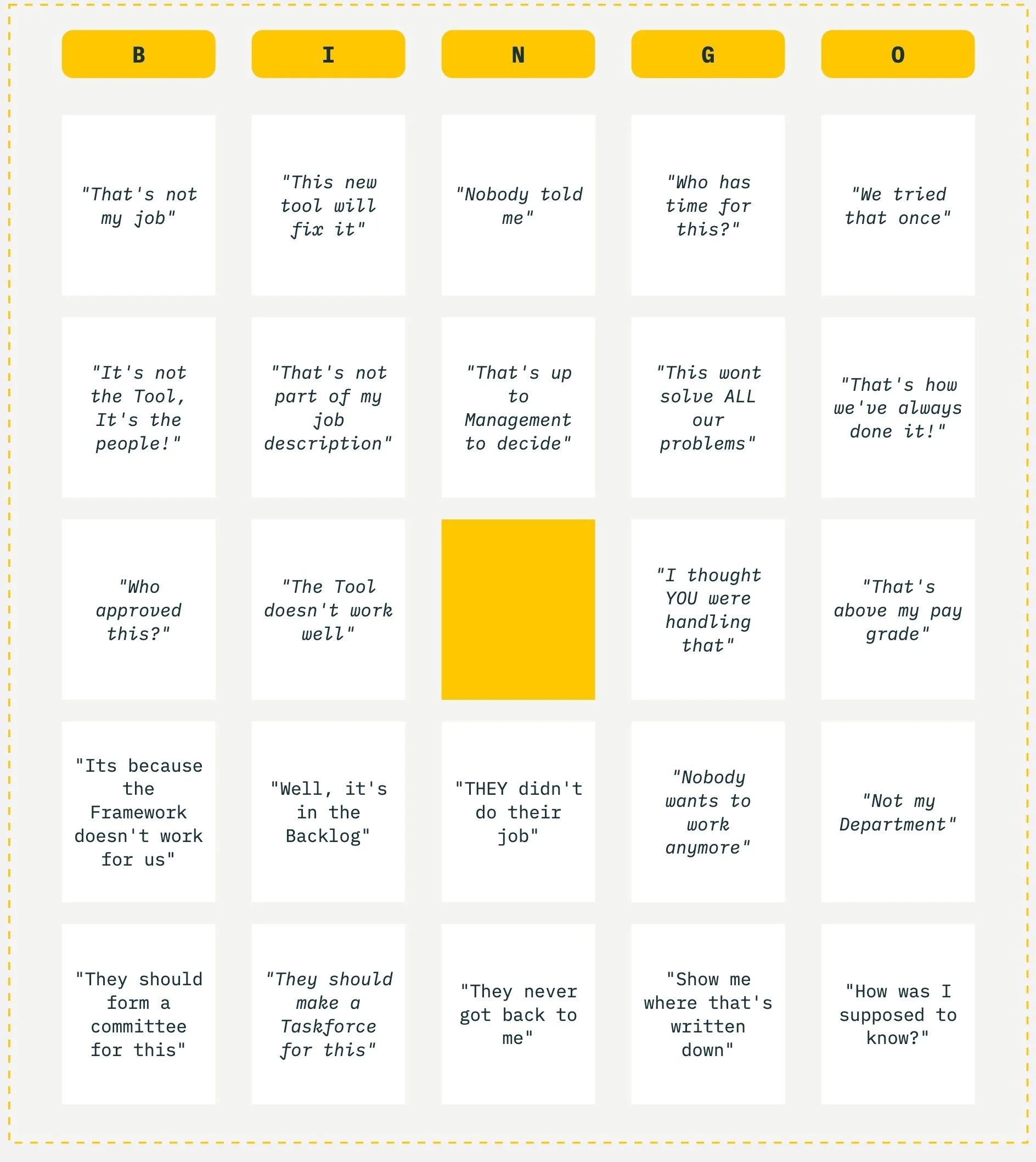Responsibility Bingo: A Game No One Wins