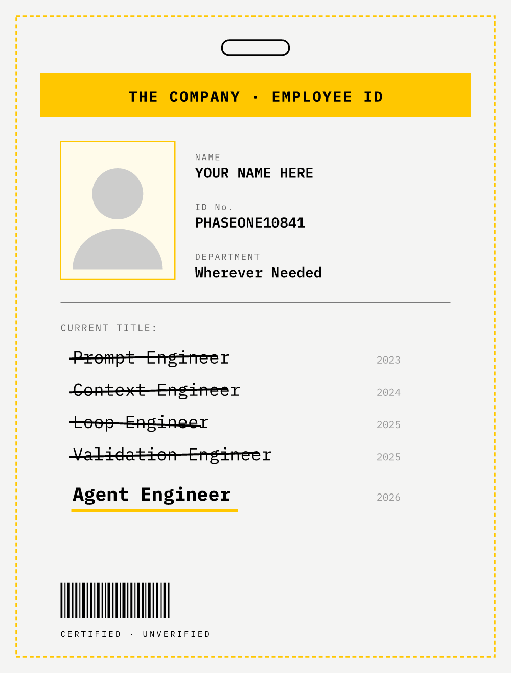 employee ID PHASEONE10841
