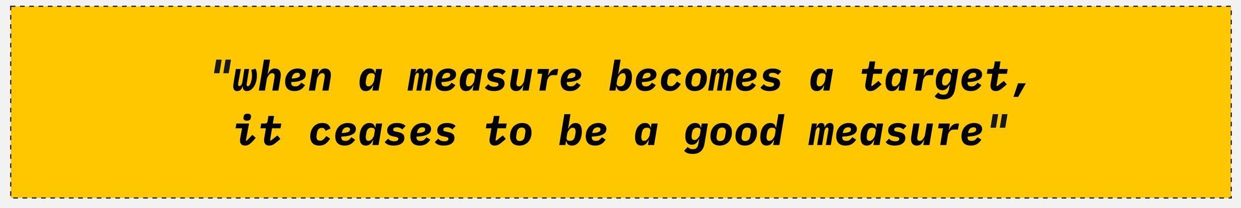 Goodhart's Law quote: When a measure becomes a target, it ceases to be a good measure. Applied to Story Points and Velocity tracking in agile teams