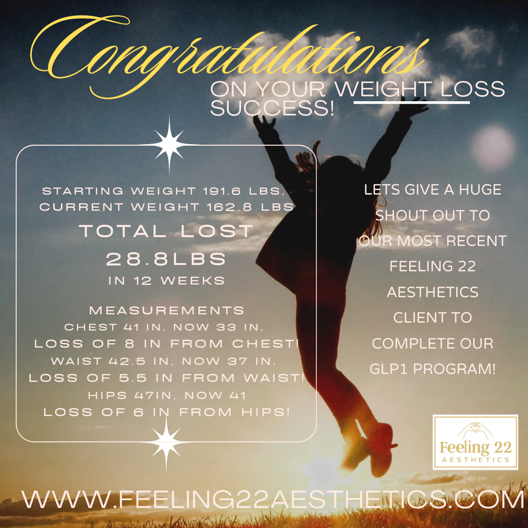 A person jumping with arms raised in front of a sunset sky with clouds. Overlaid with text celebrating weight loss success, including starting weight, current weight, total weight lost, measurements, and a shout-out to Feeling 22 Aesthetics.