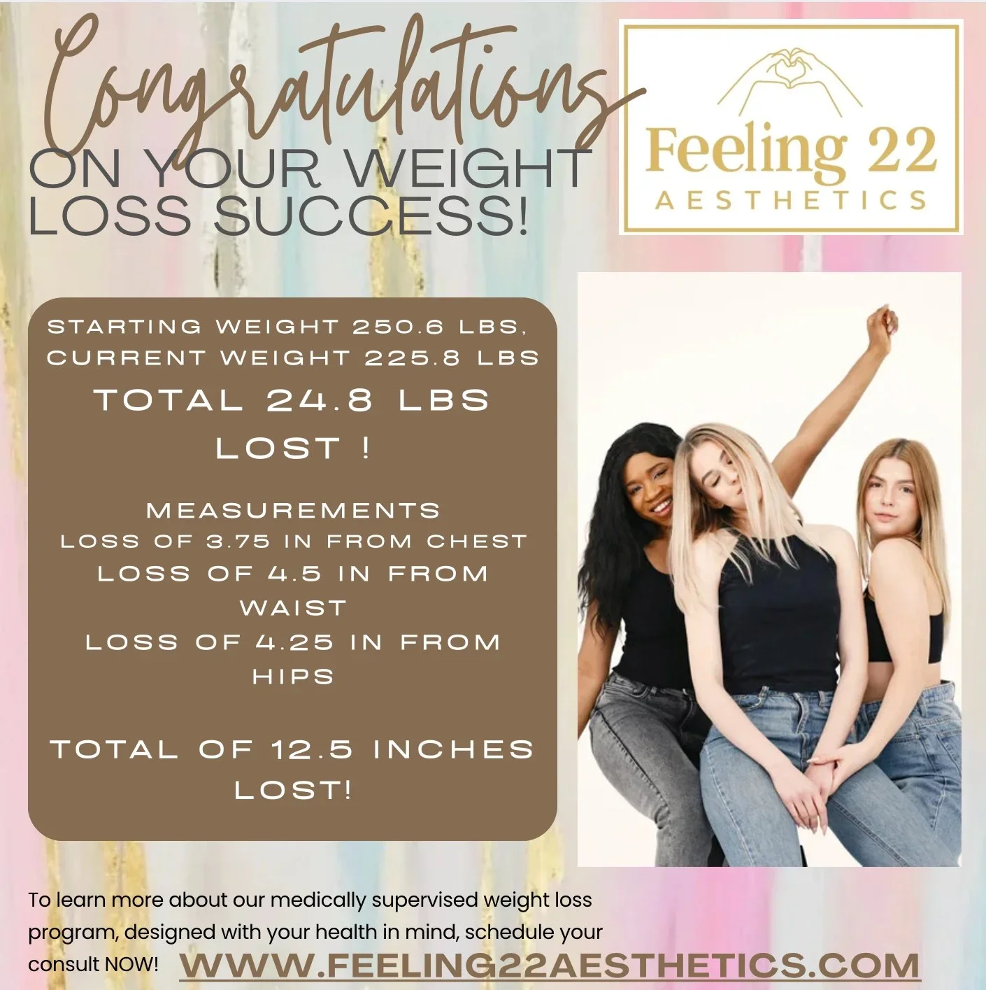 A motivational poster celebrating weight loss success, showing three women smiling and posing proudly, with colorful pastel background and information about weight loss measurements and program.