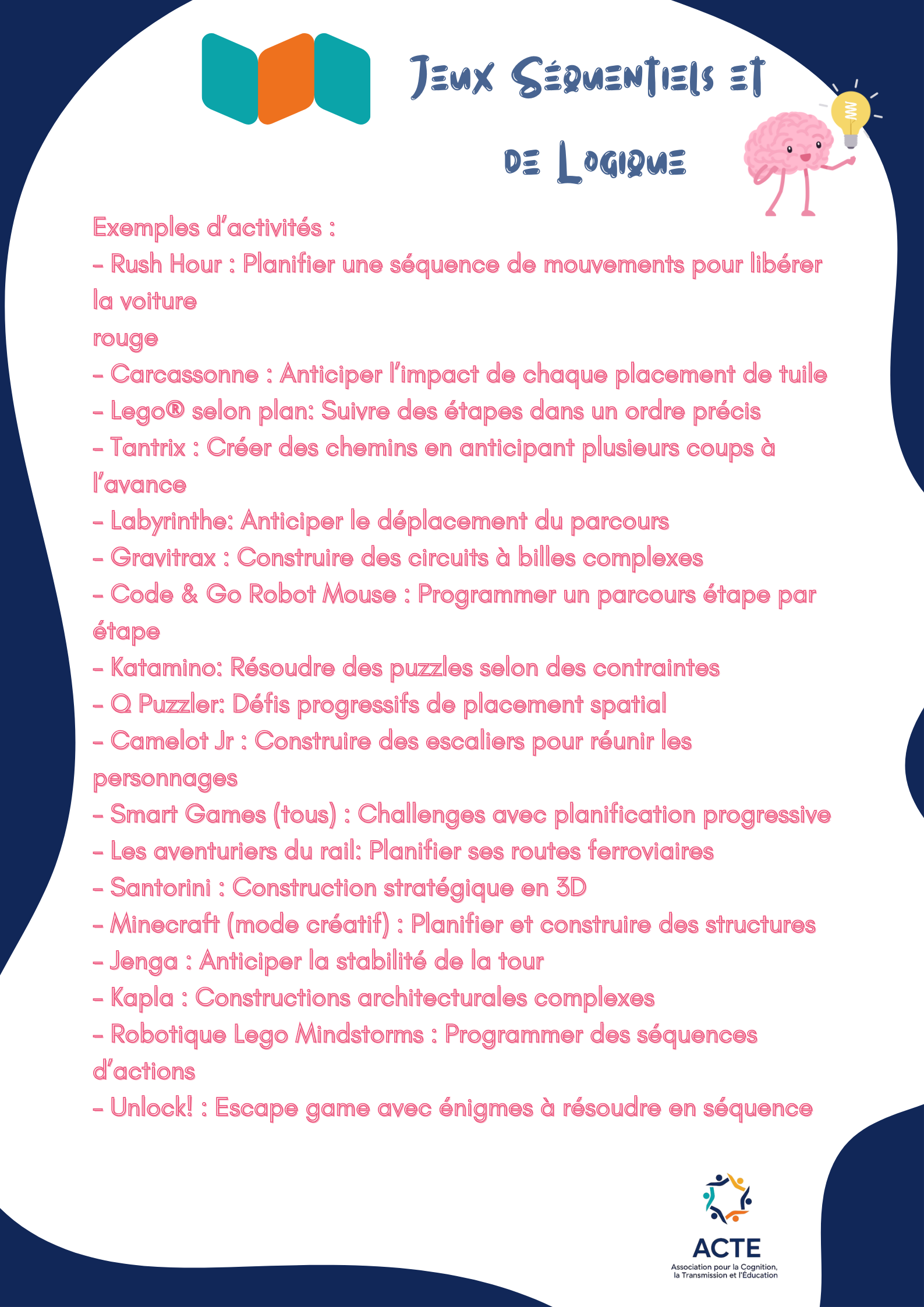 Infographie présentant une liste d'activités liées aux jeux séquentiels et de logique, avec le logo de l'ACTE en bas à droite.